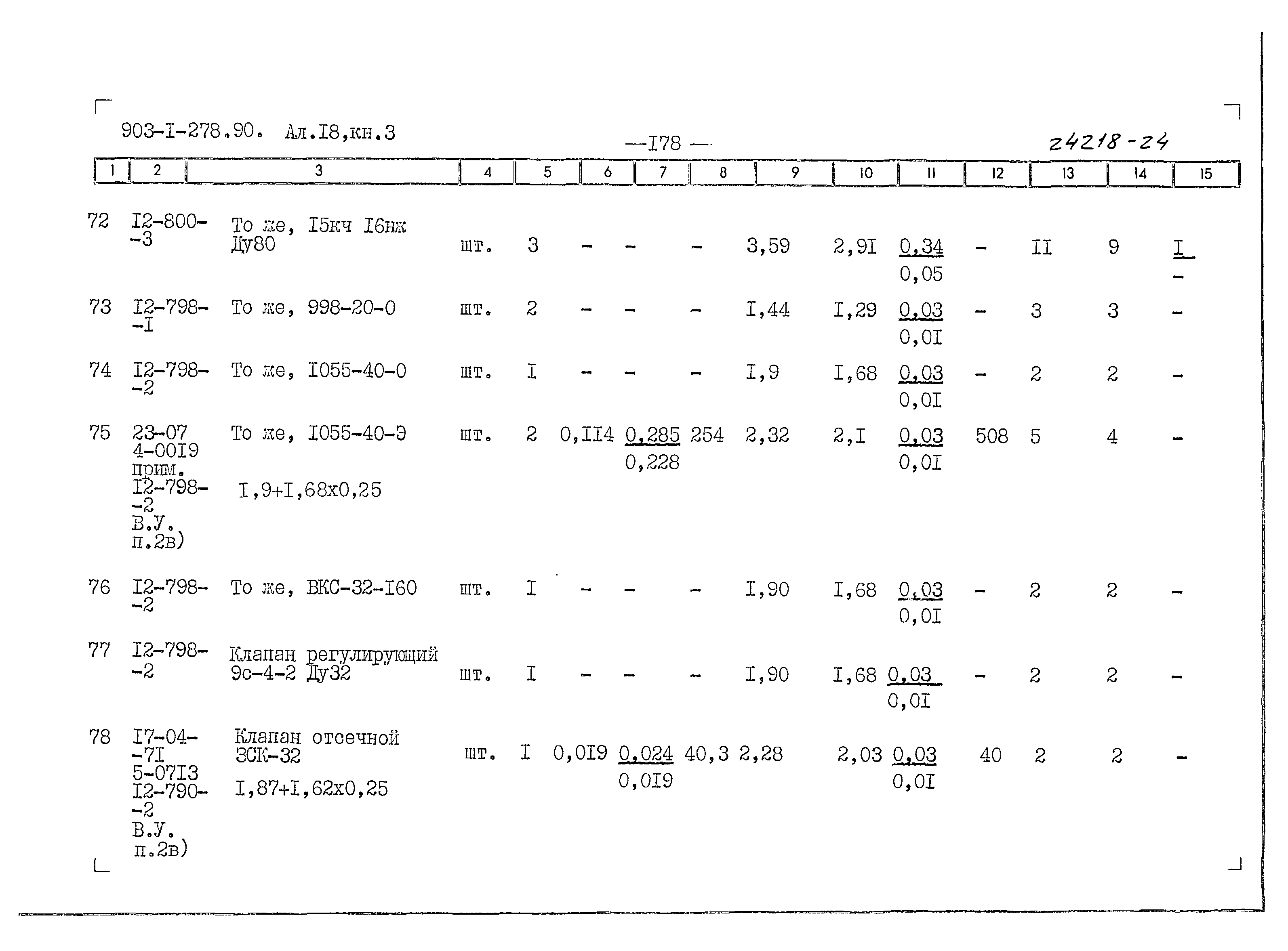 Типовой проект 903-1-279.90