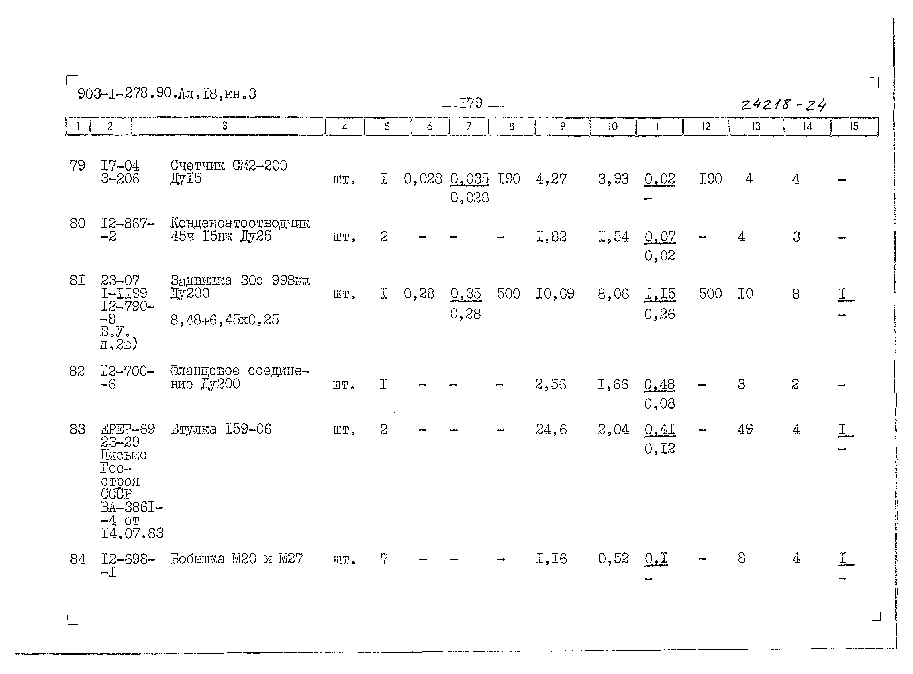 Типовой проект 903-1-279.90