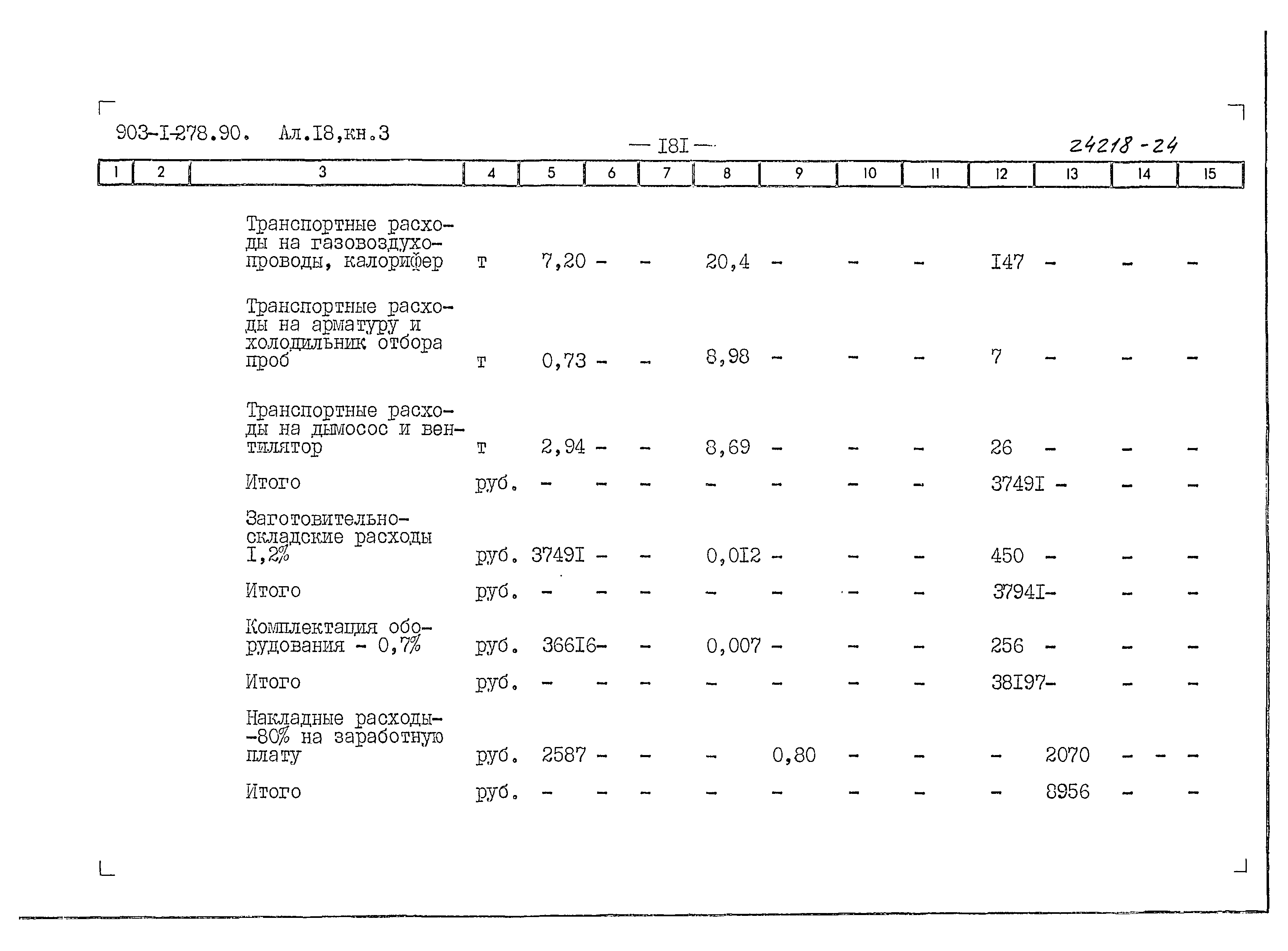Типовой проект 903-1-279.90