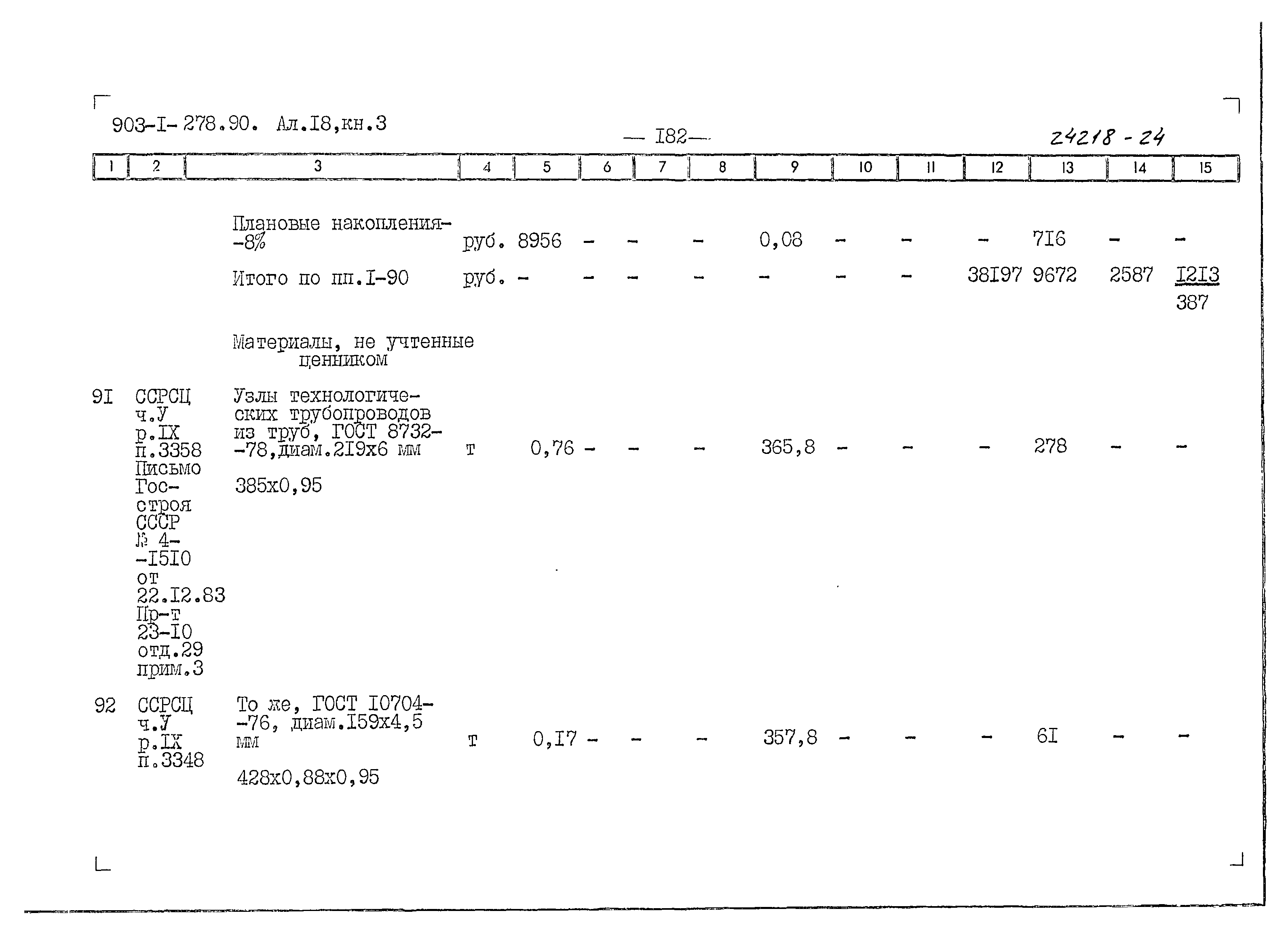 Типовой проект 903-1-279.90