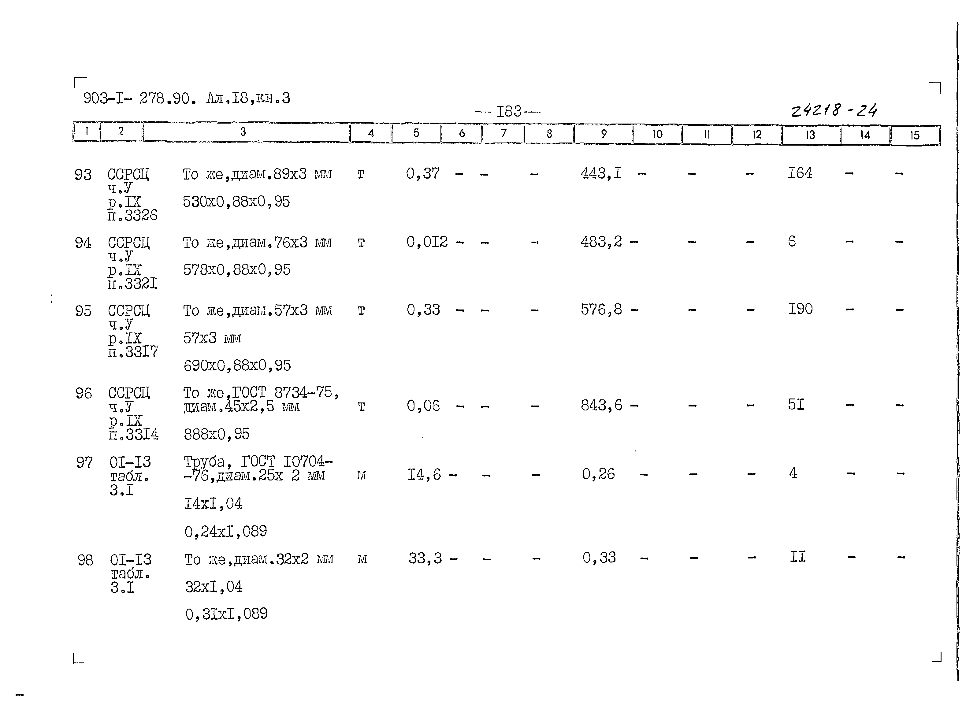 Типовой проект 903-1-279.90