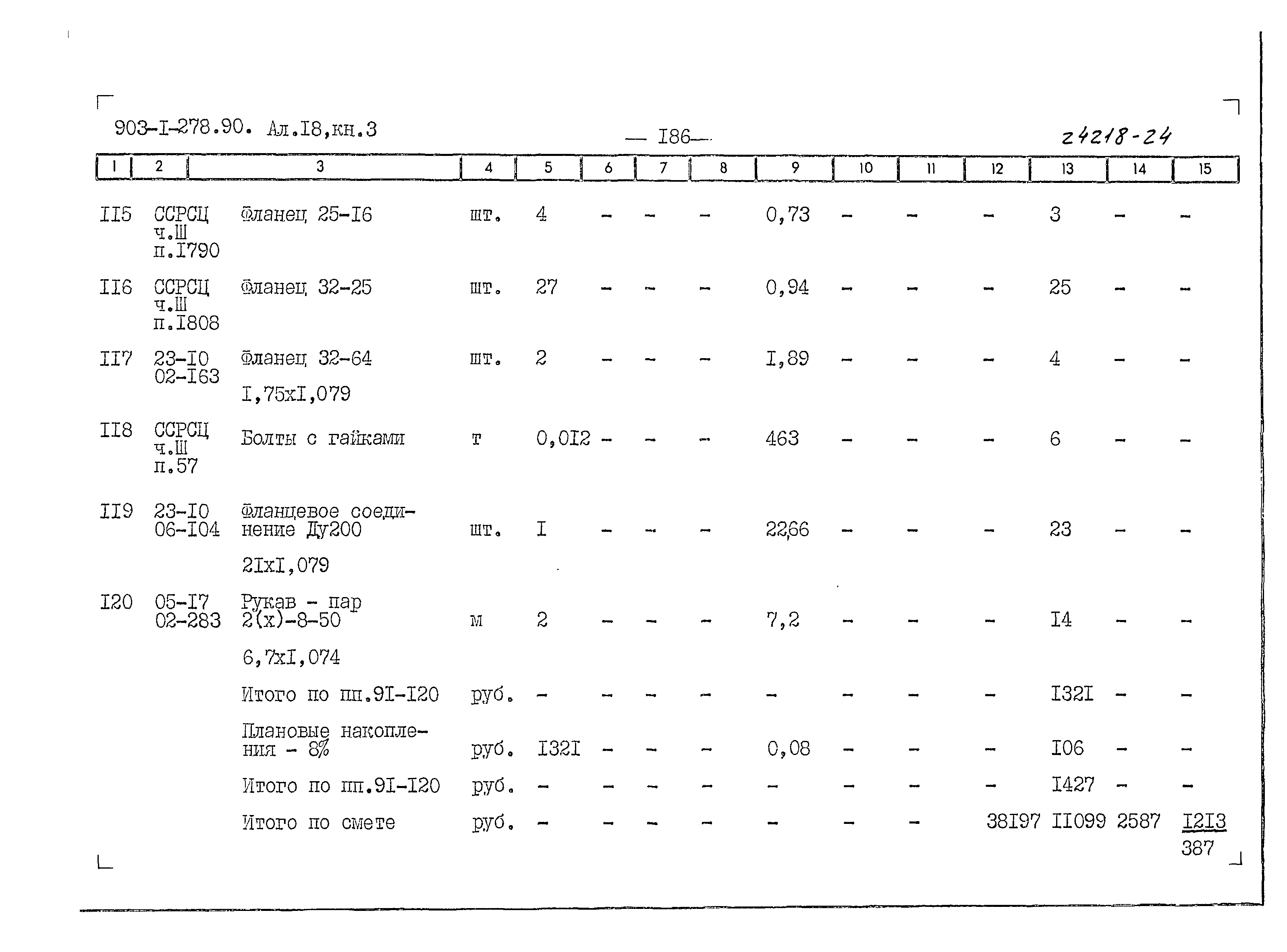 Типовой проект 903-1-279.90