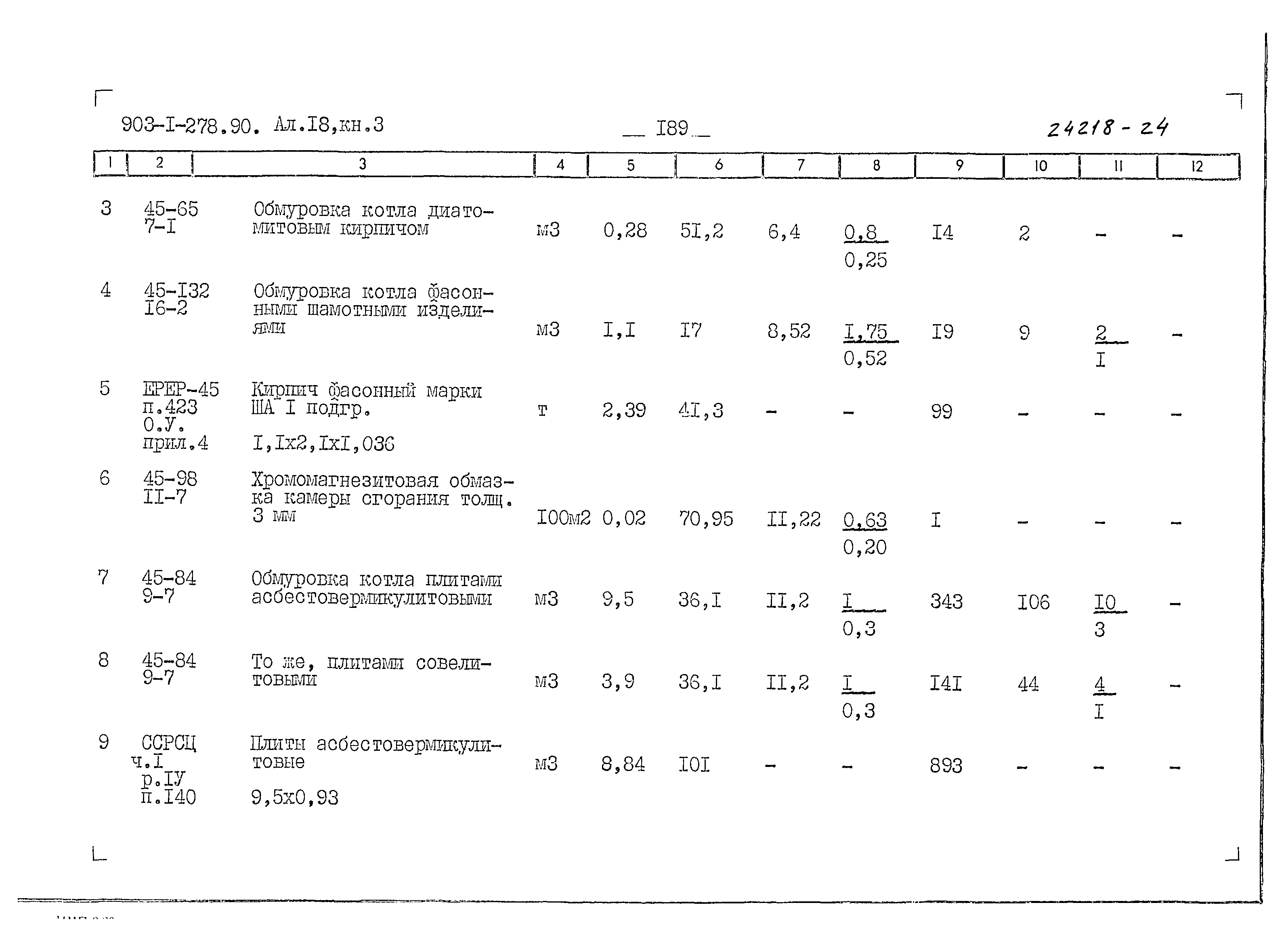 Типовой проект 903-1-279.90