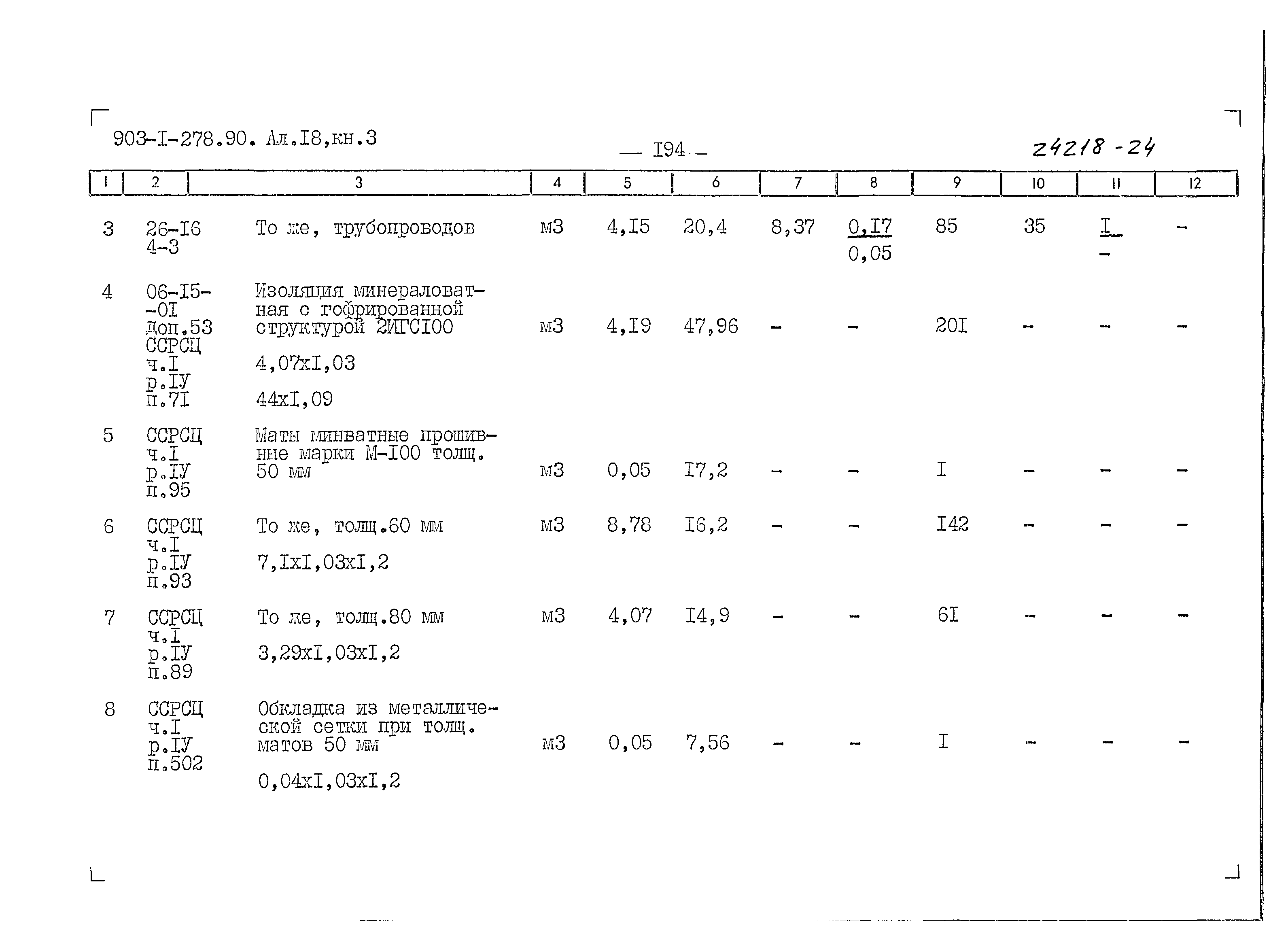 Типовой проект 903-1-279.90
