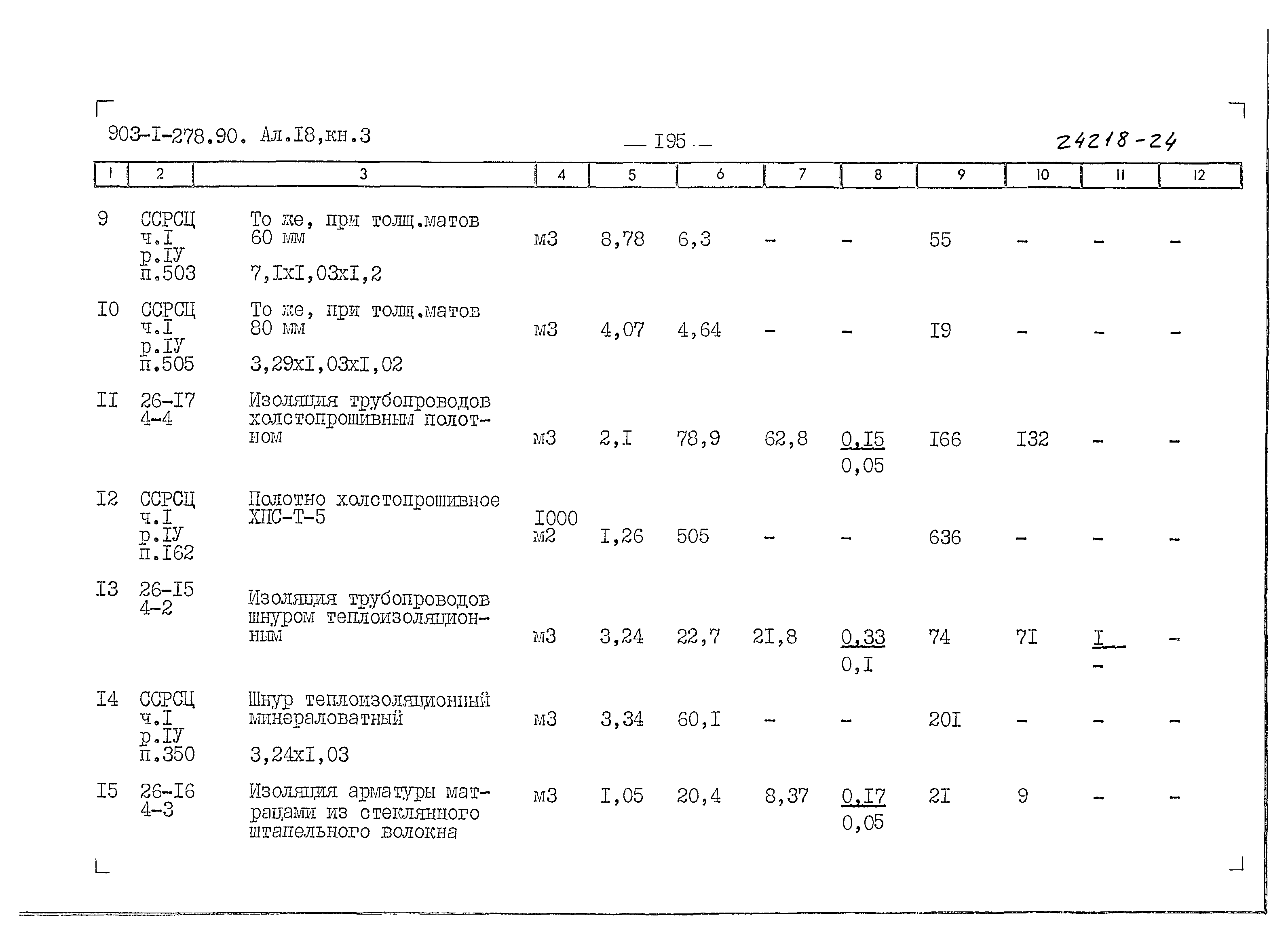 Типовой проект 903-1-279.90