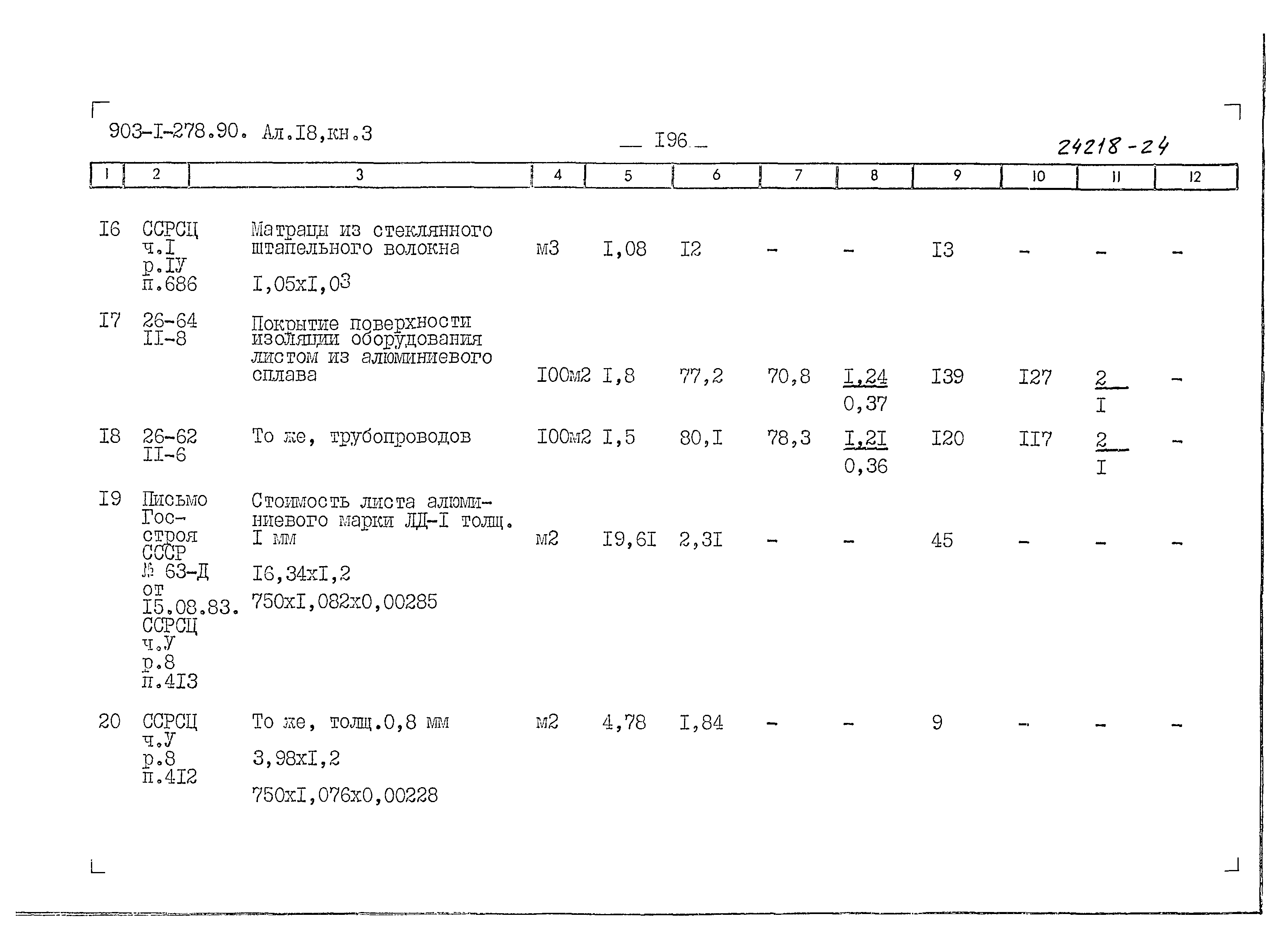 Типовой проект 903-1-279.90