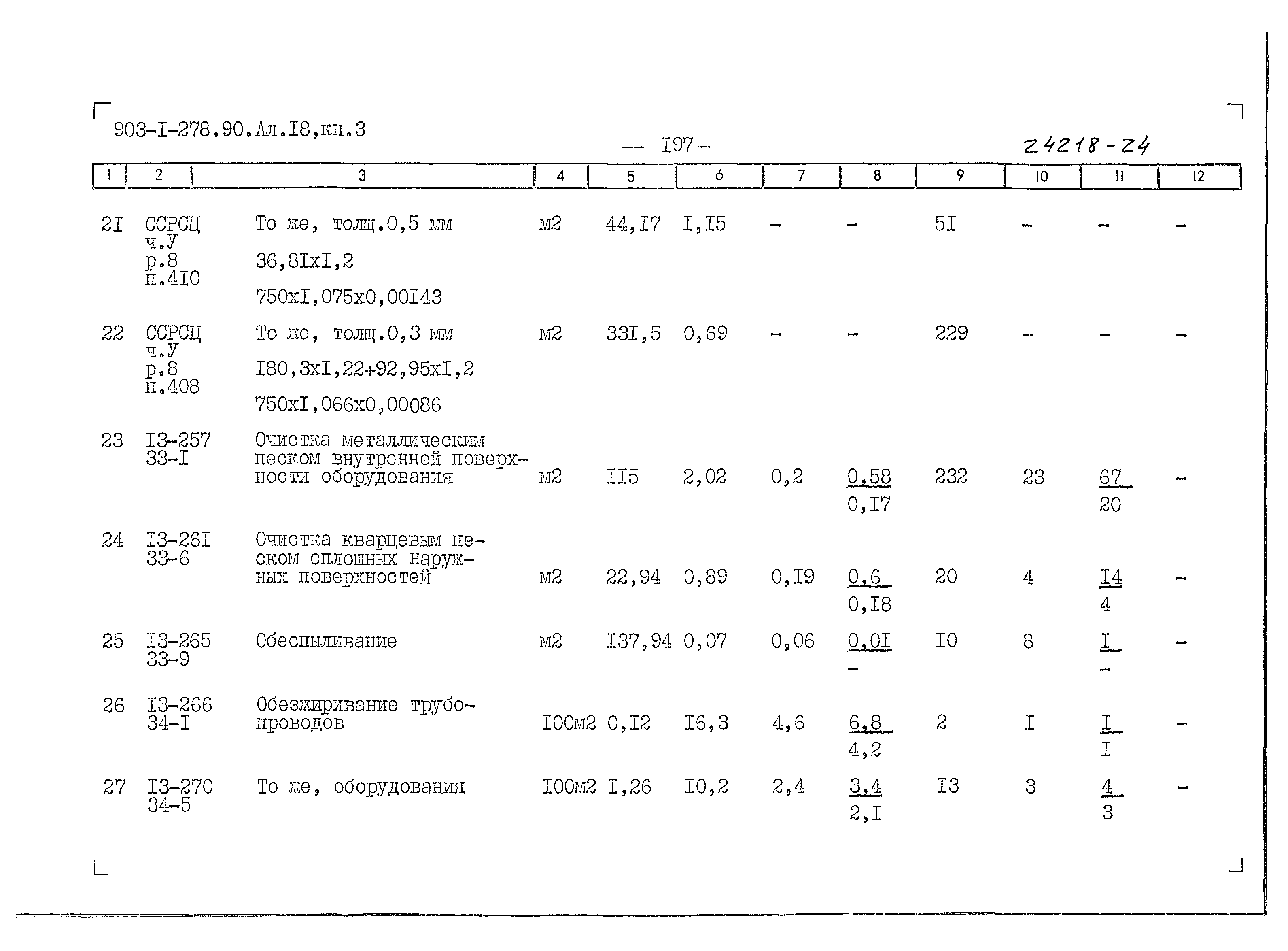 Типовой проект 903-1-279.90