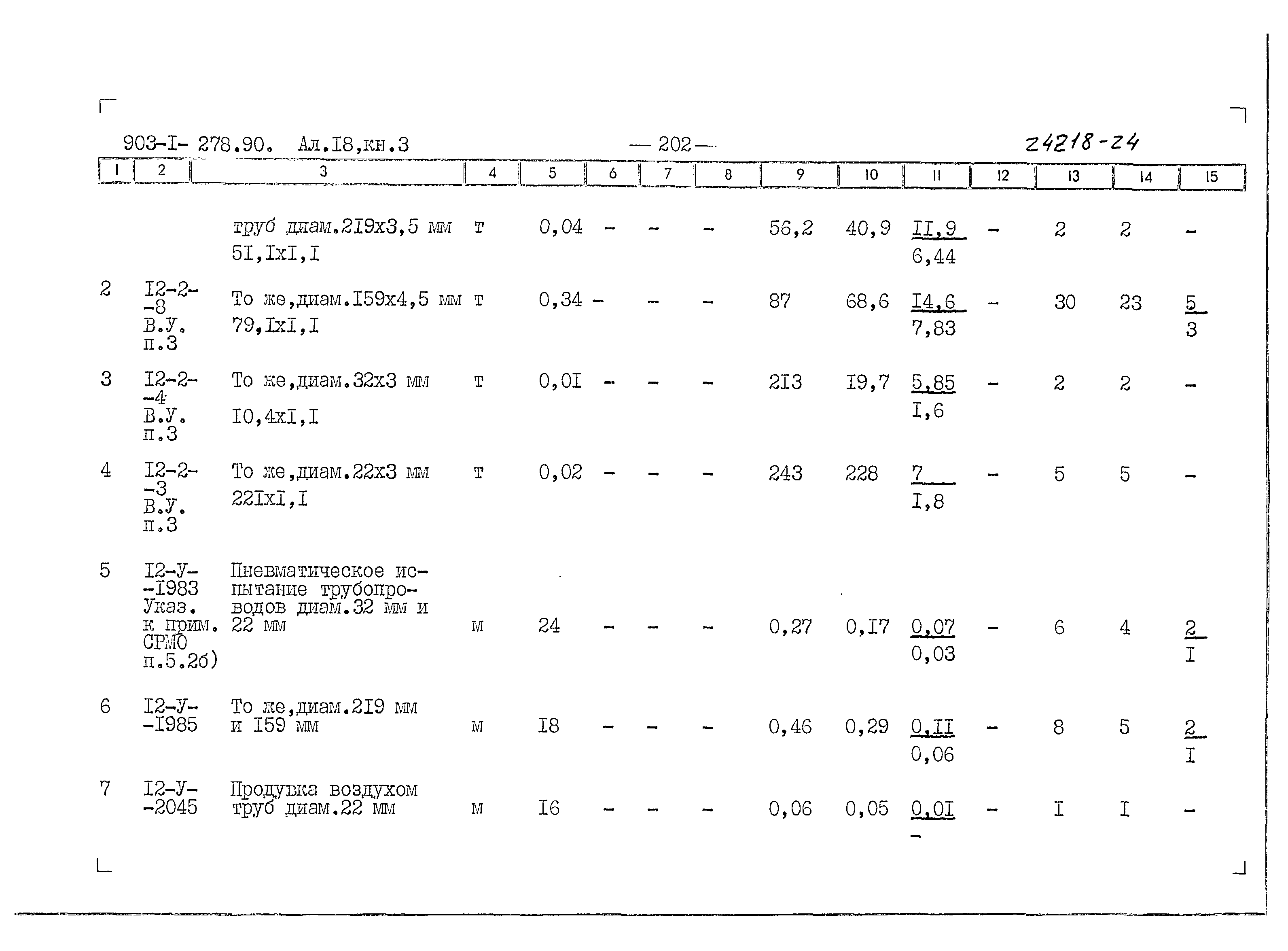 Типовой проект 903-1-279.90