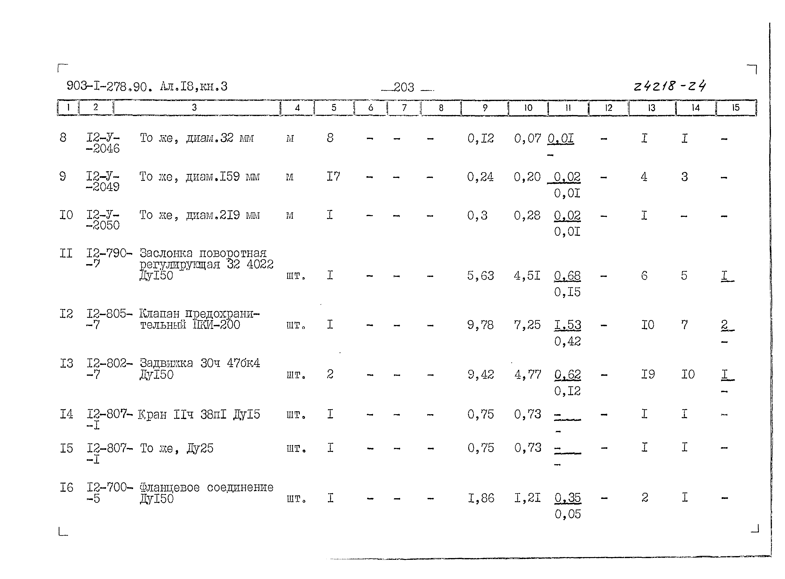 Типовой проект 903-1-279.90