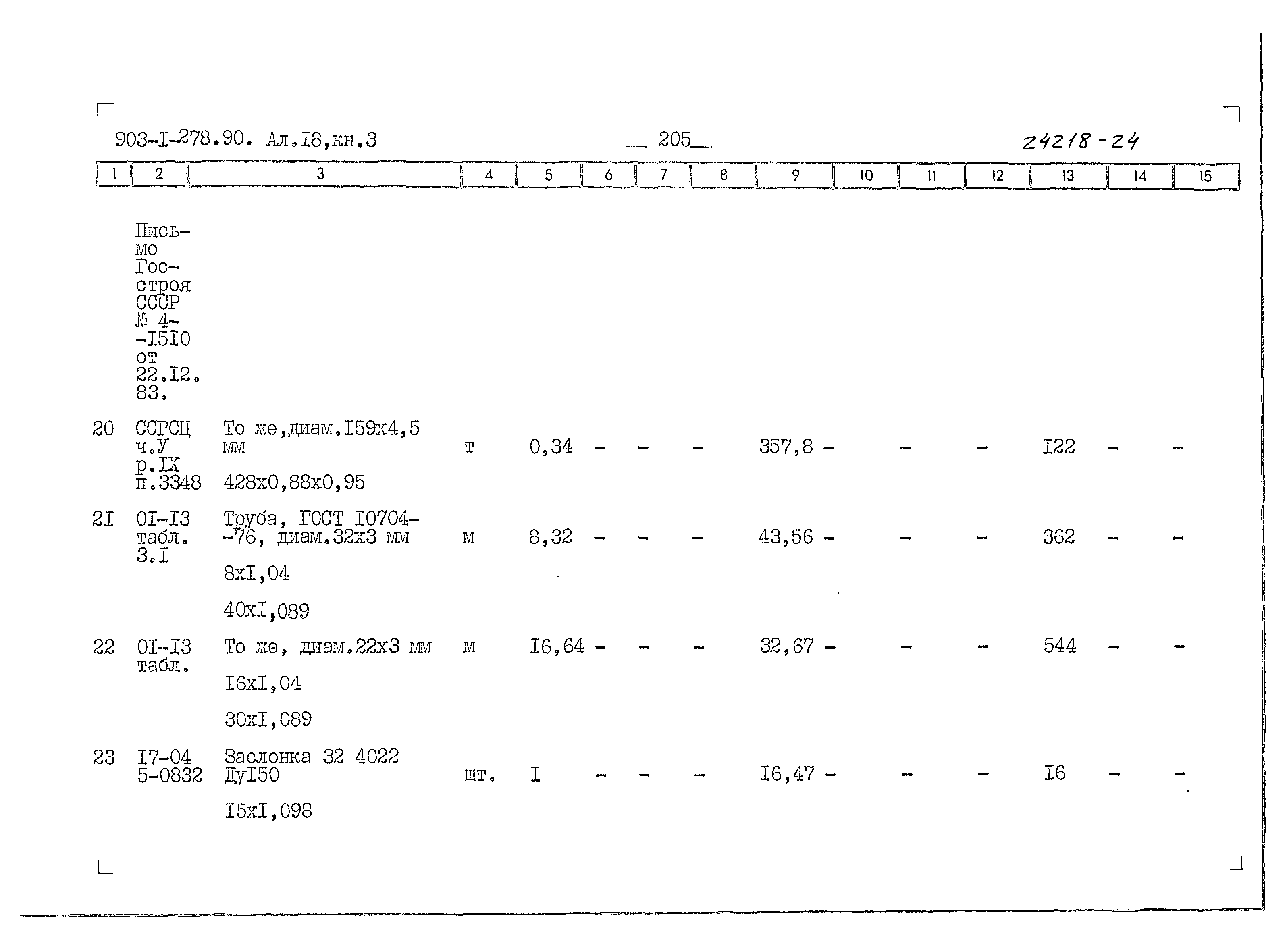 Типовой проект 903-1-279.90