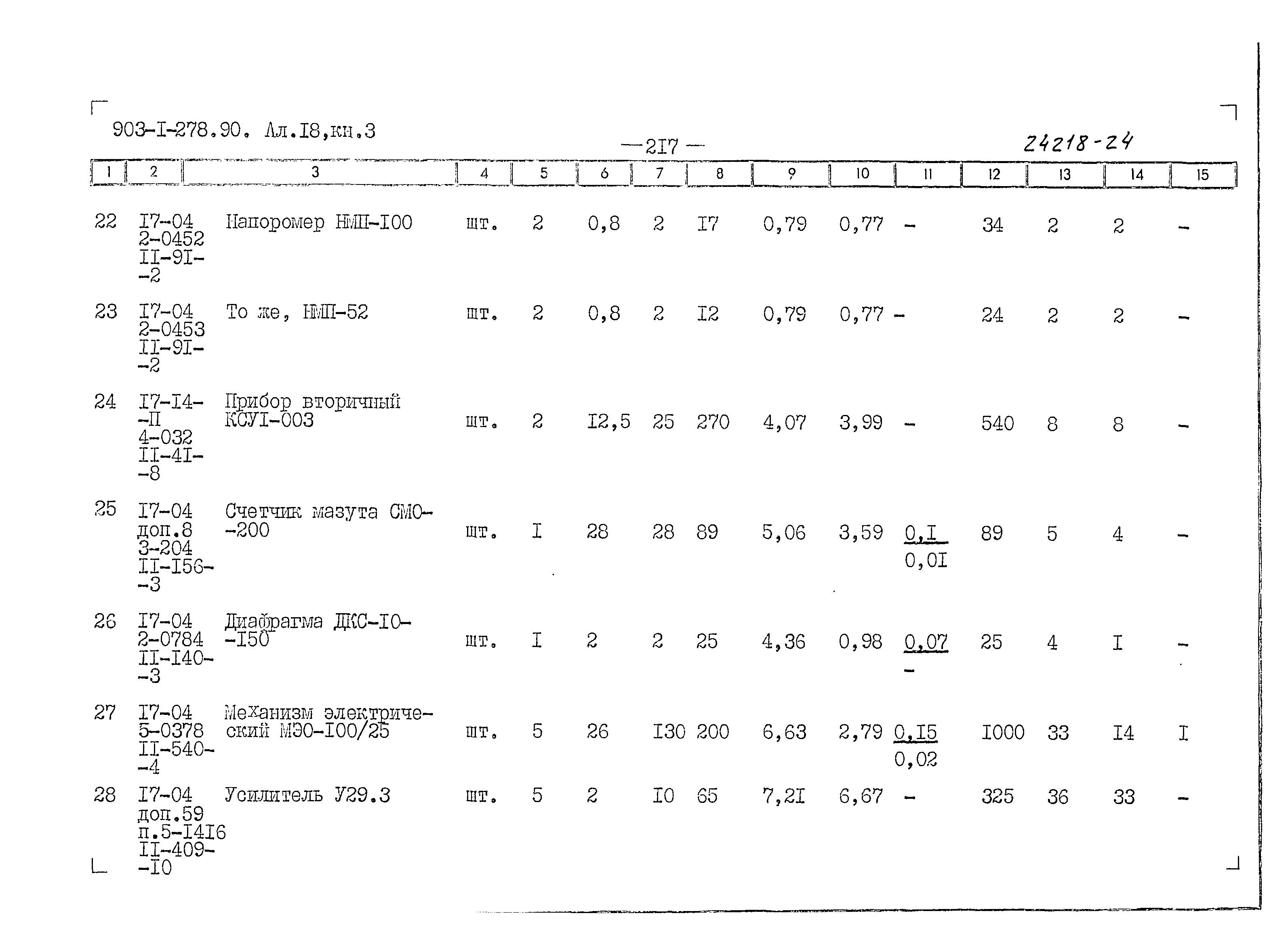 Типовой проект 903-1-279.90