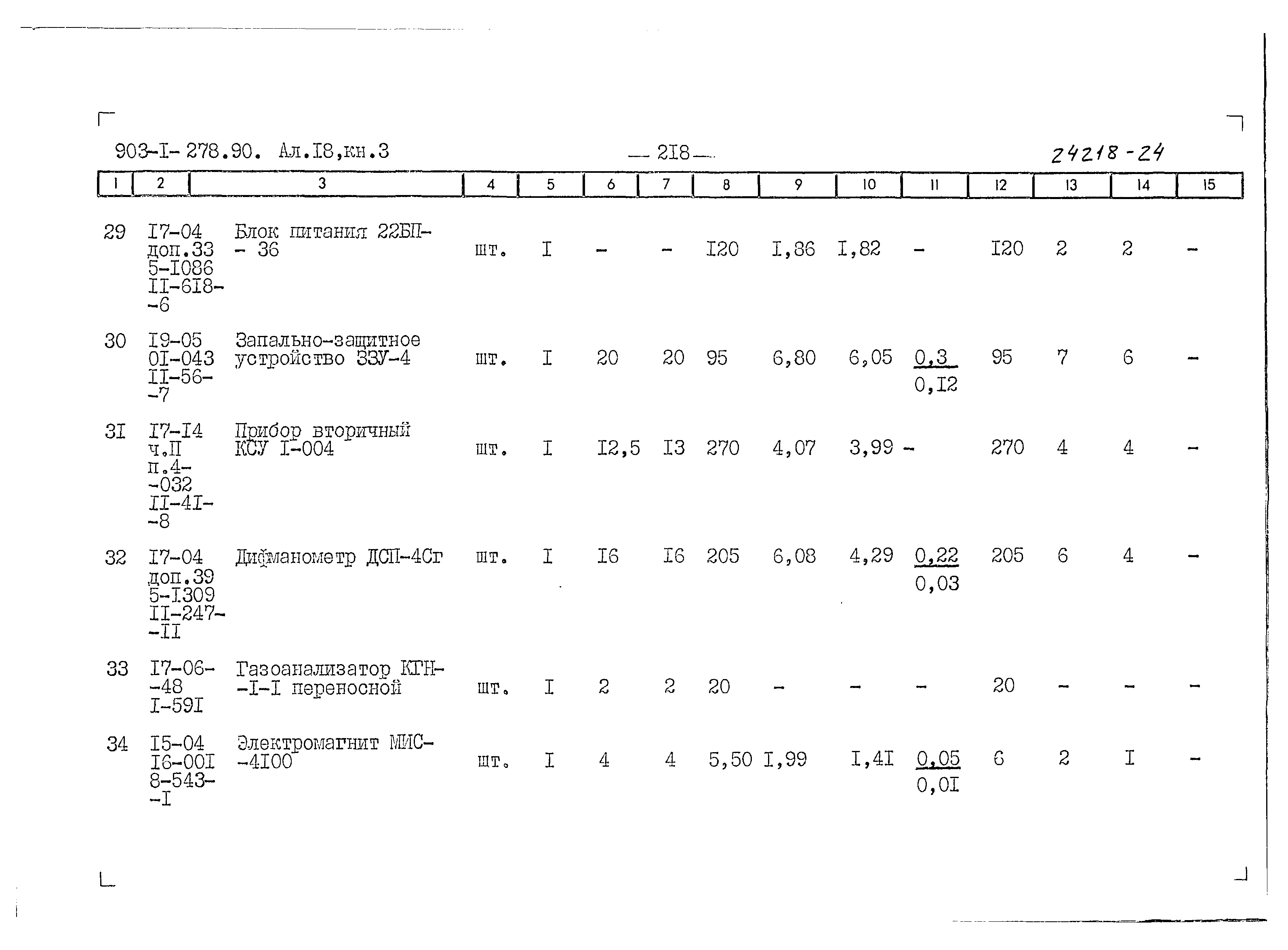 Типовой проект 903-1-279.90