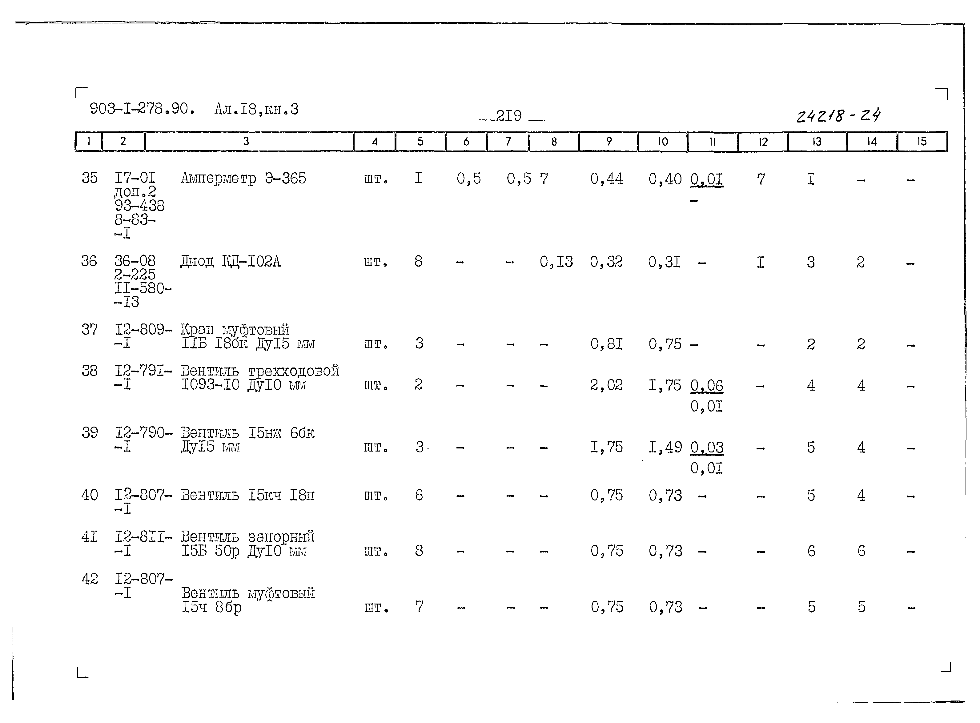 Типовой проект 903-1-279.90