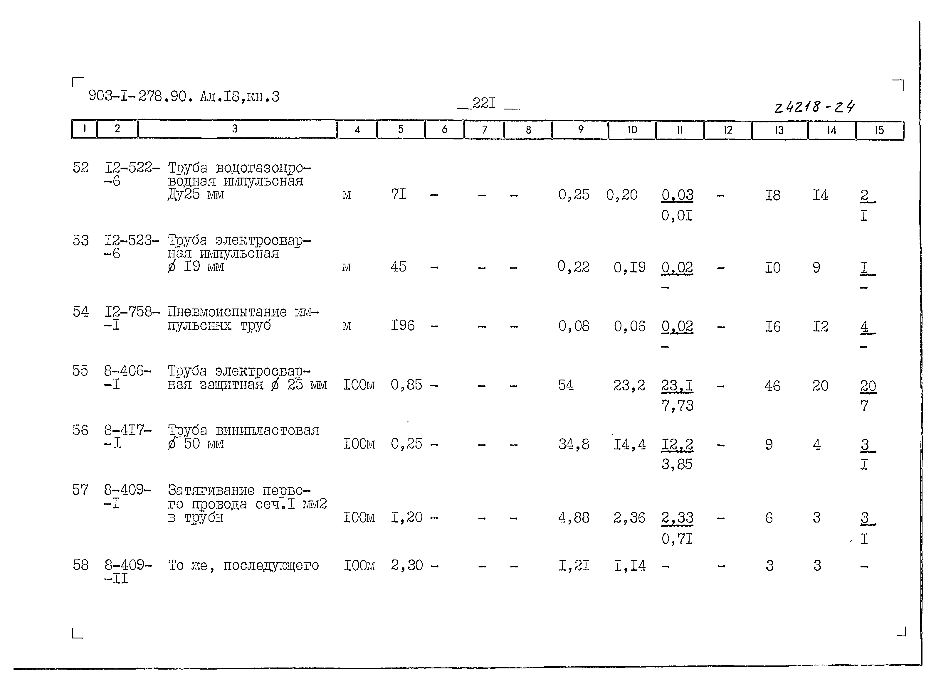 Типовой проект 903-1-279.90