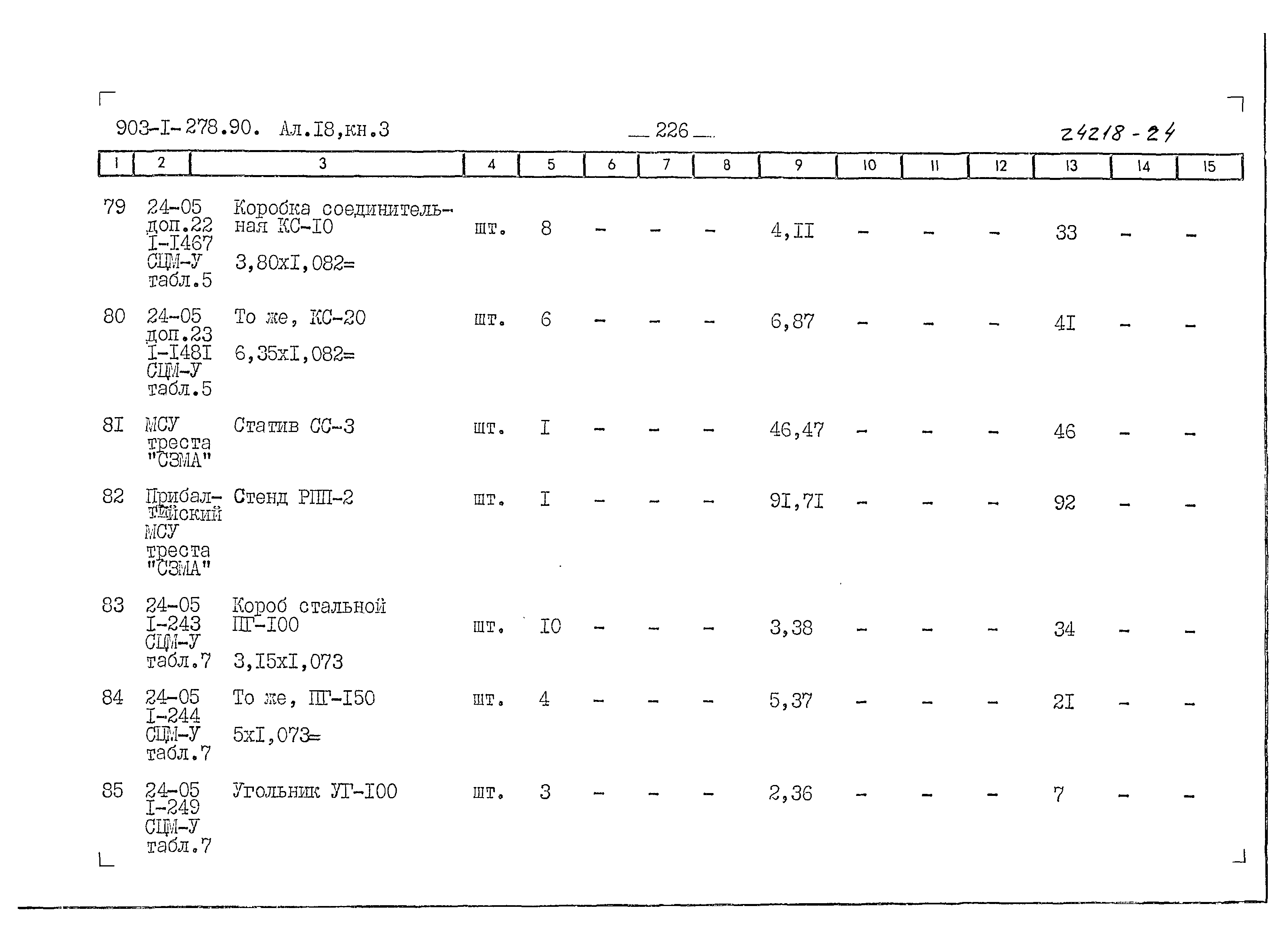 Типовой проект 903-1-279.90