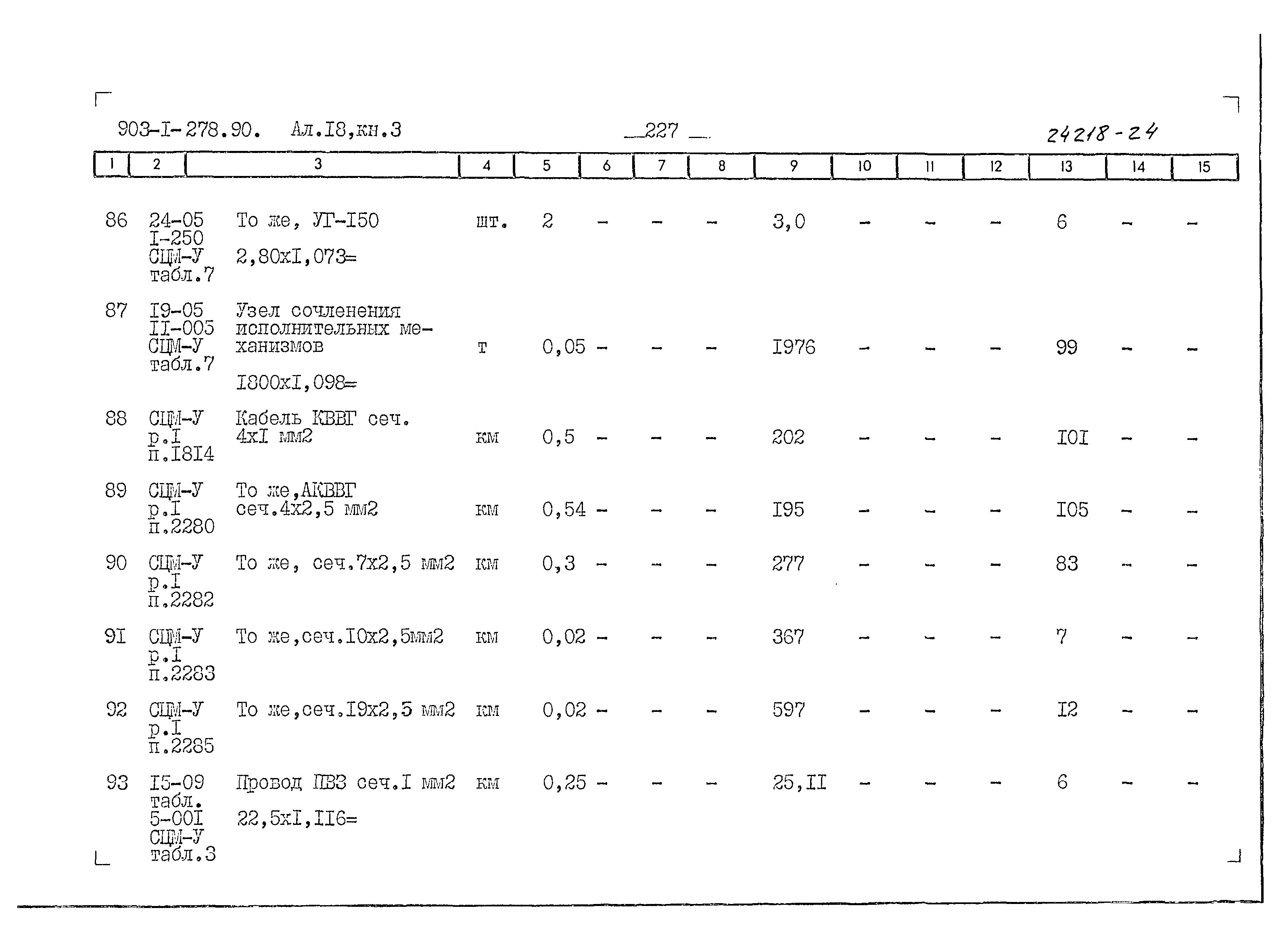 Типовой проект 903-1-279.90