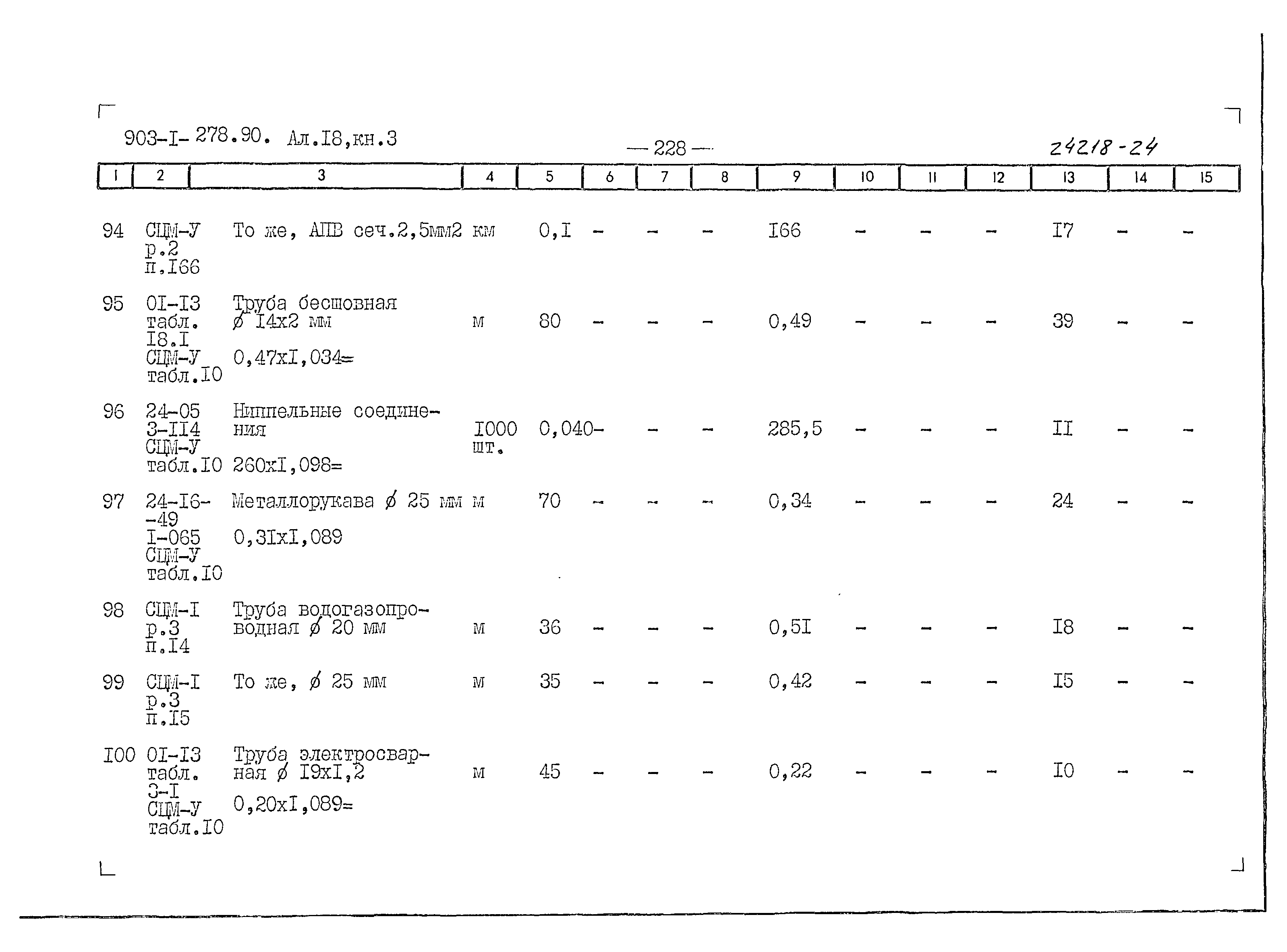 Типовой проект 903-1-279.90