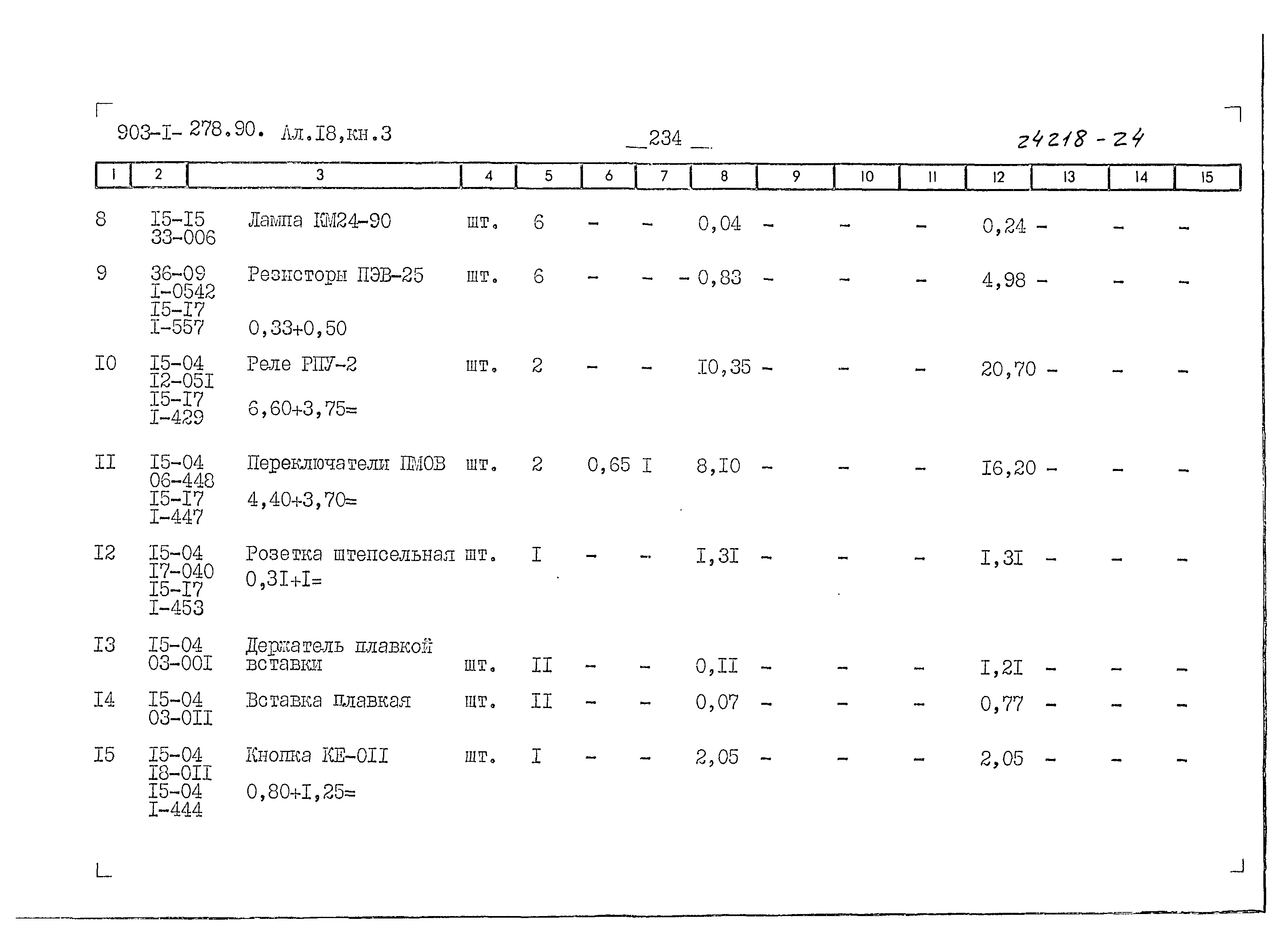 Типовой проект 903-1-279.90