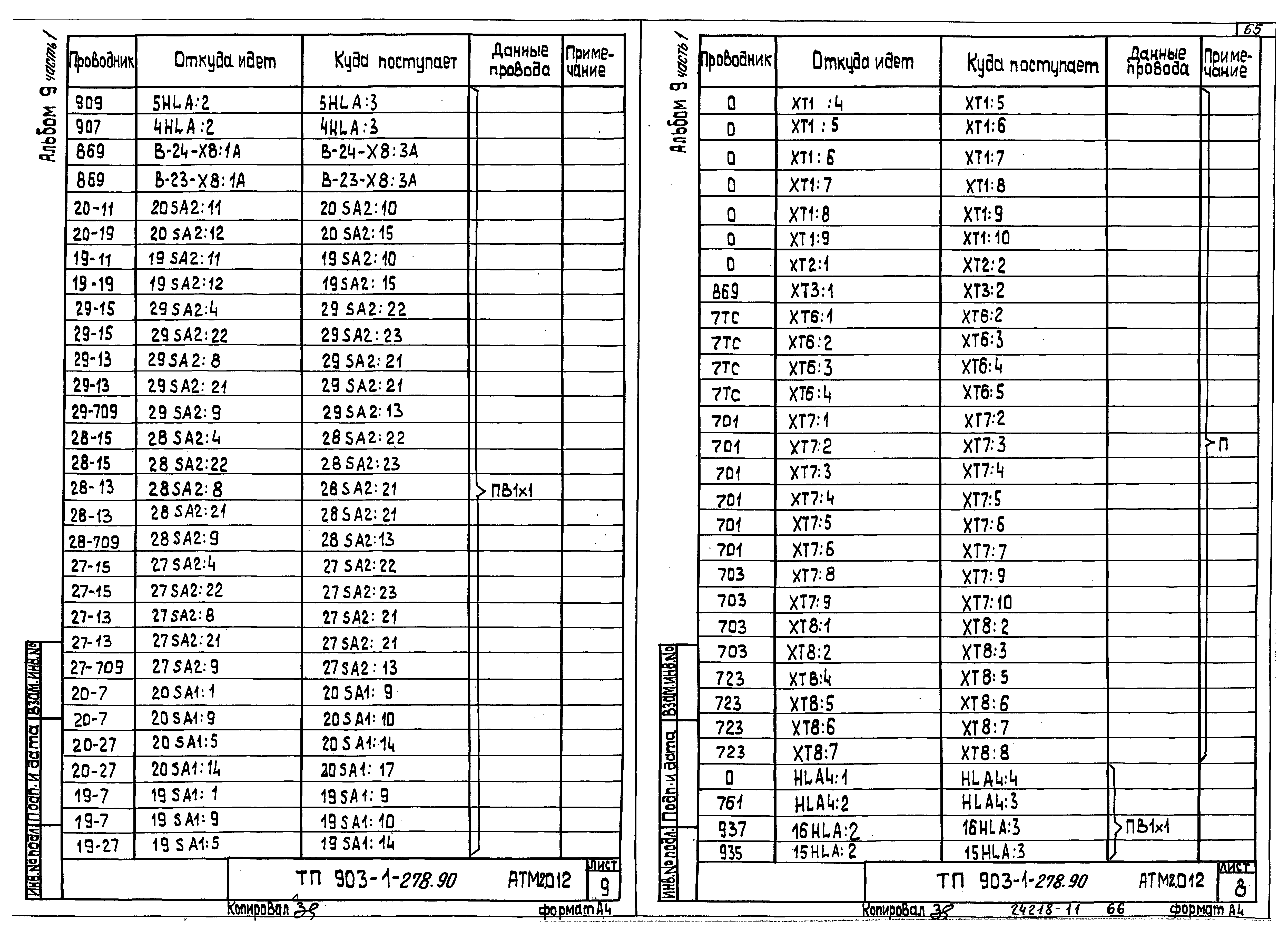 Типовой проект 903-1-279.90