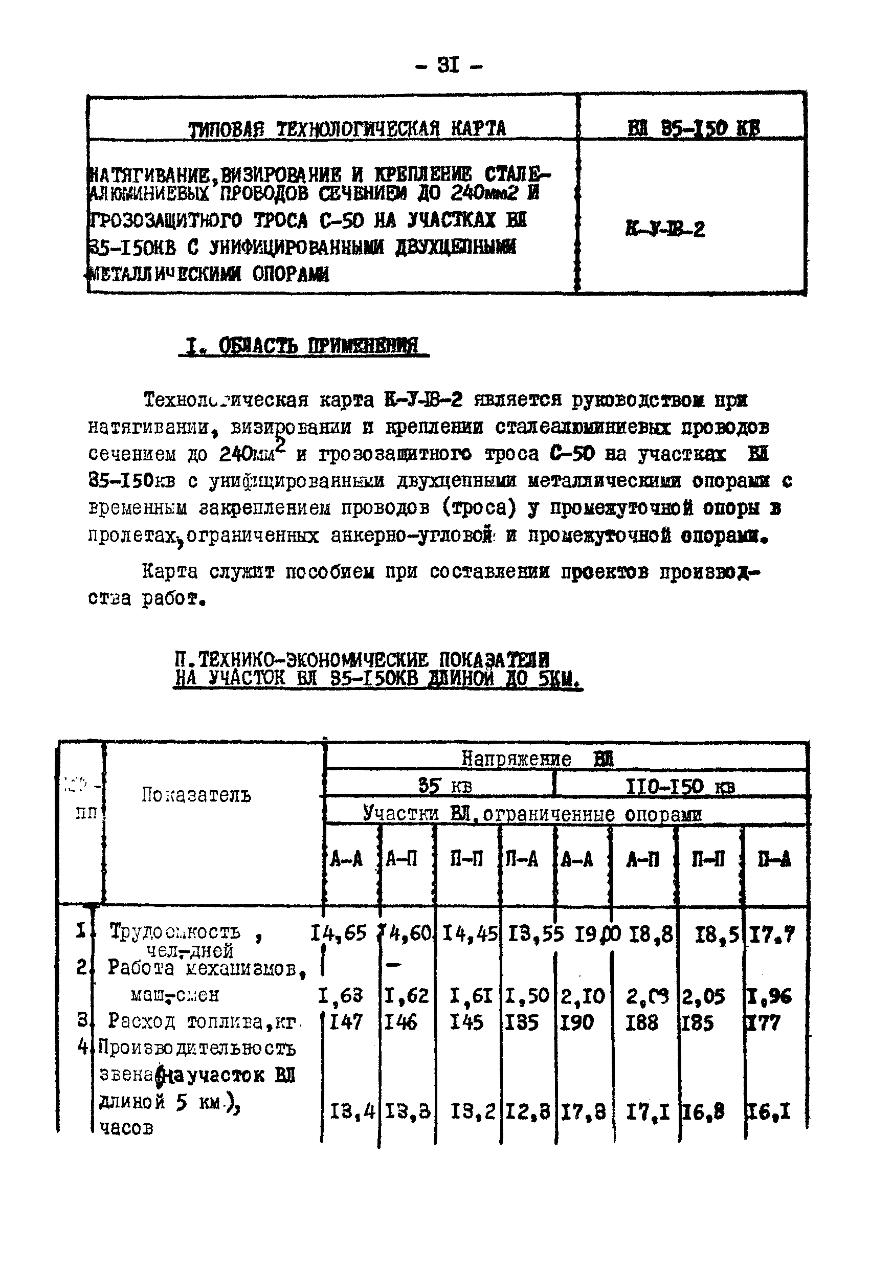 Технологическая карта К-V-18-2