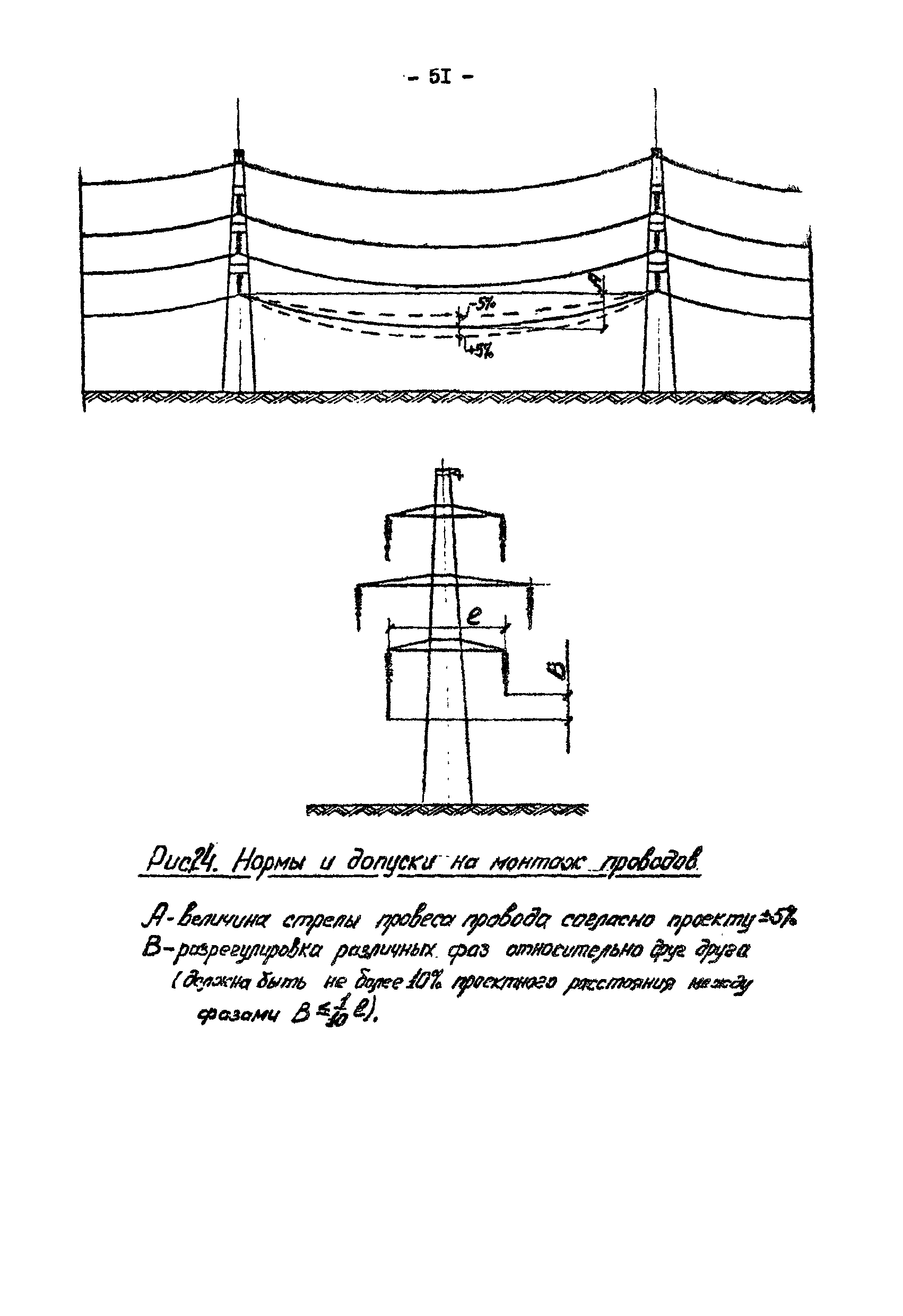 Технологическая карта К-V-18-2