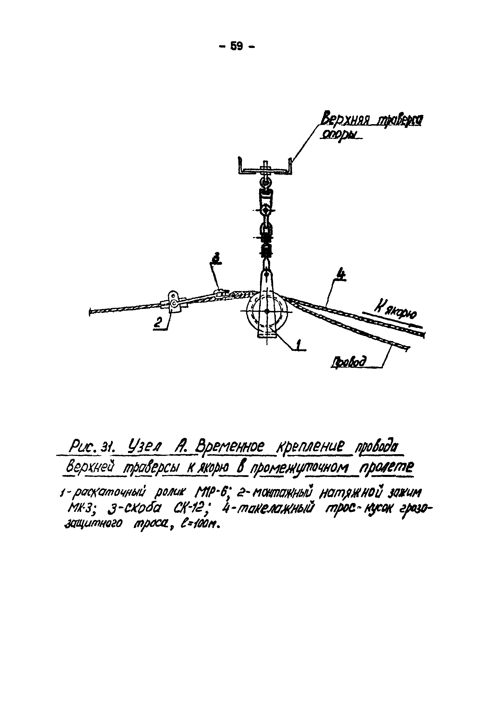 Технологическая карта К-V-18-2