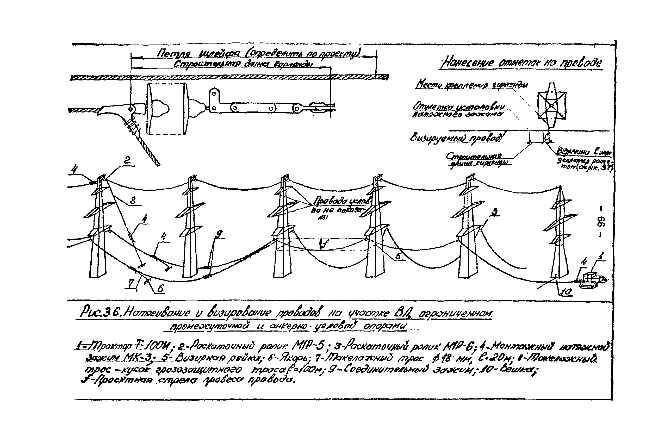 Технологическая карта К-V-18-2