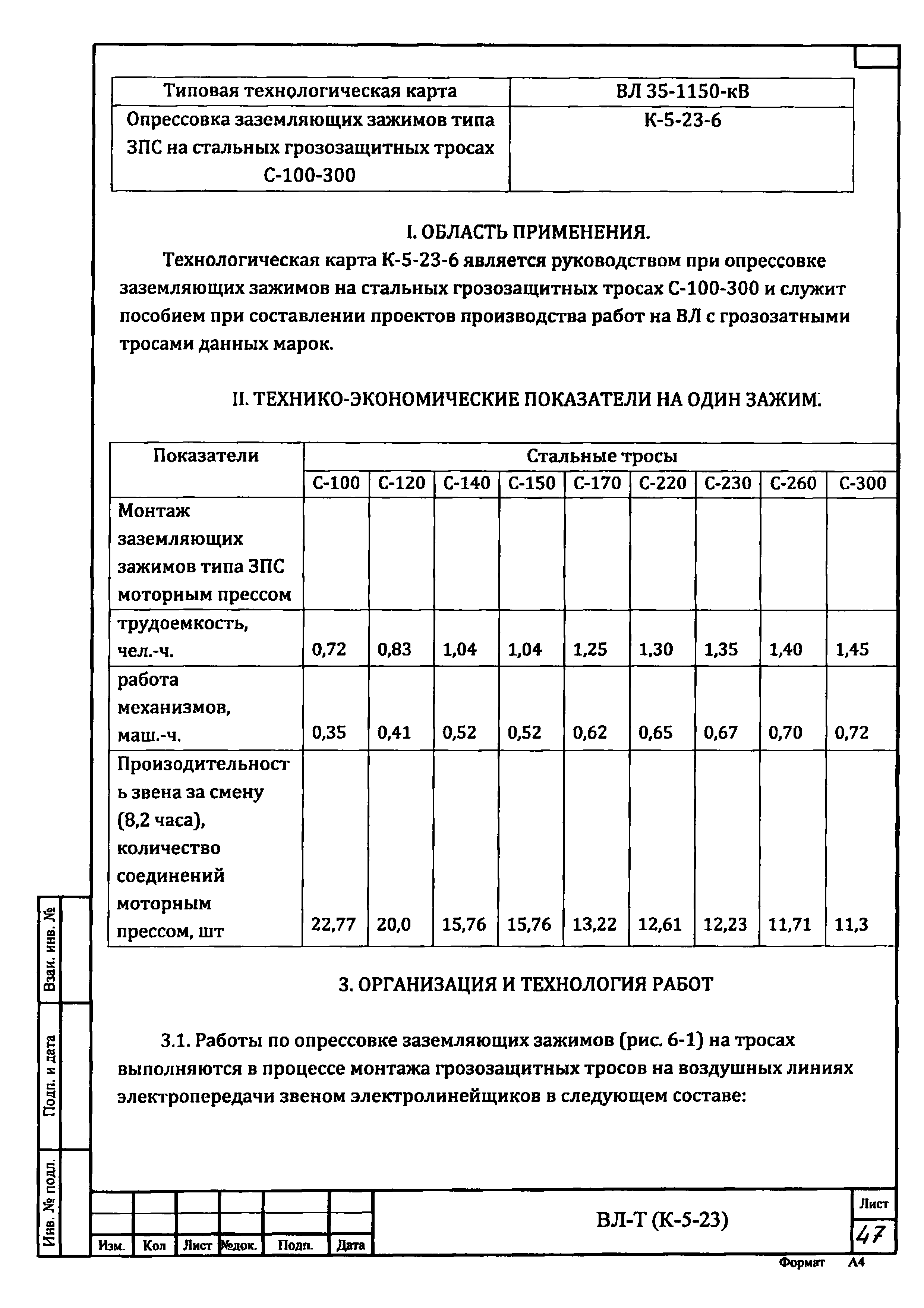 Технологическая карта К-5-23-6