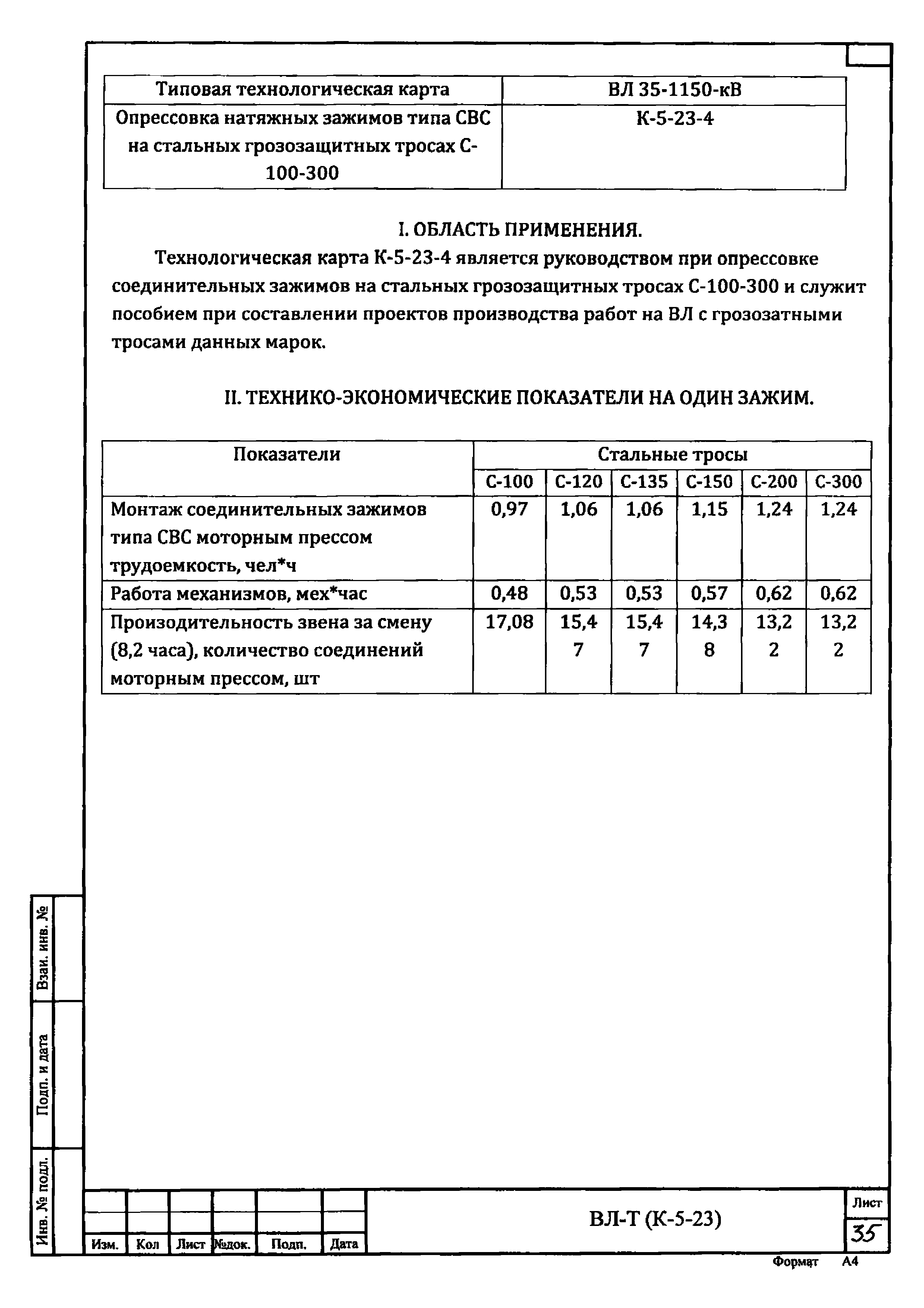 Технологическая карта К-5-23-4