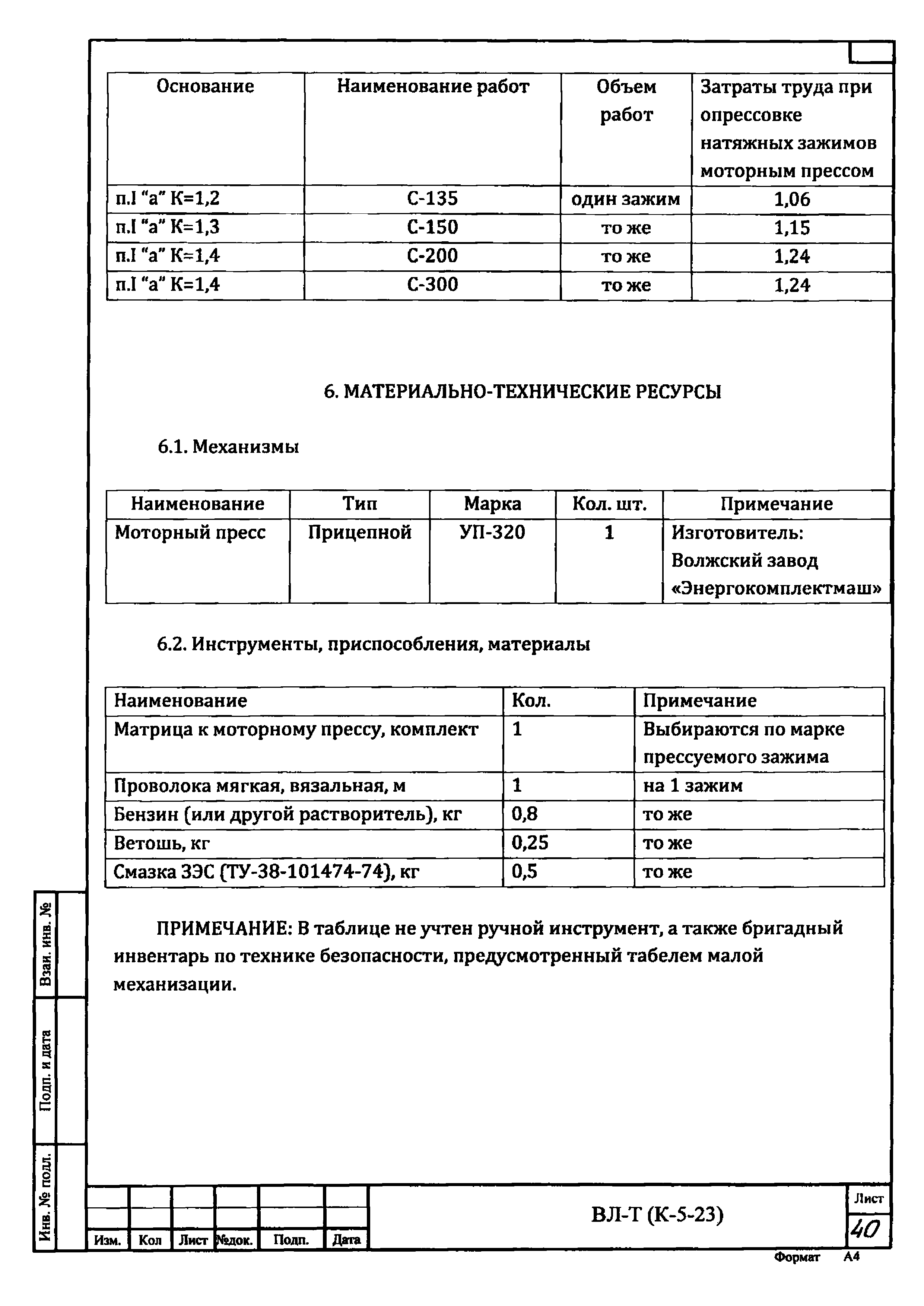 Технологическая карта К-5-23-4