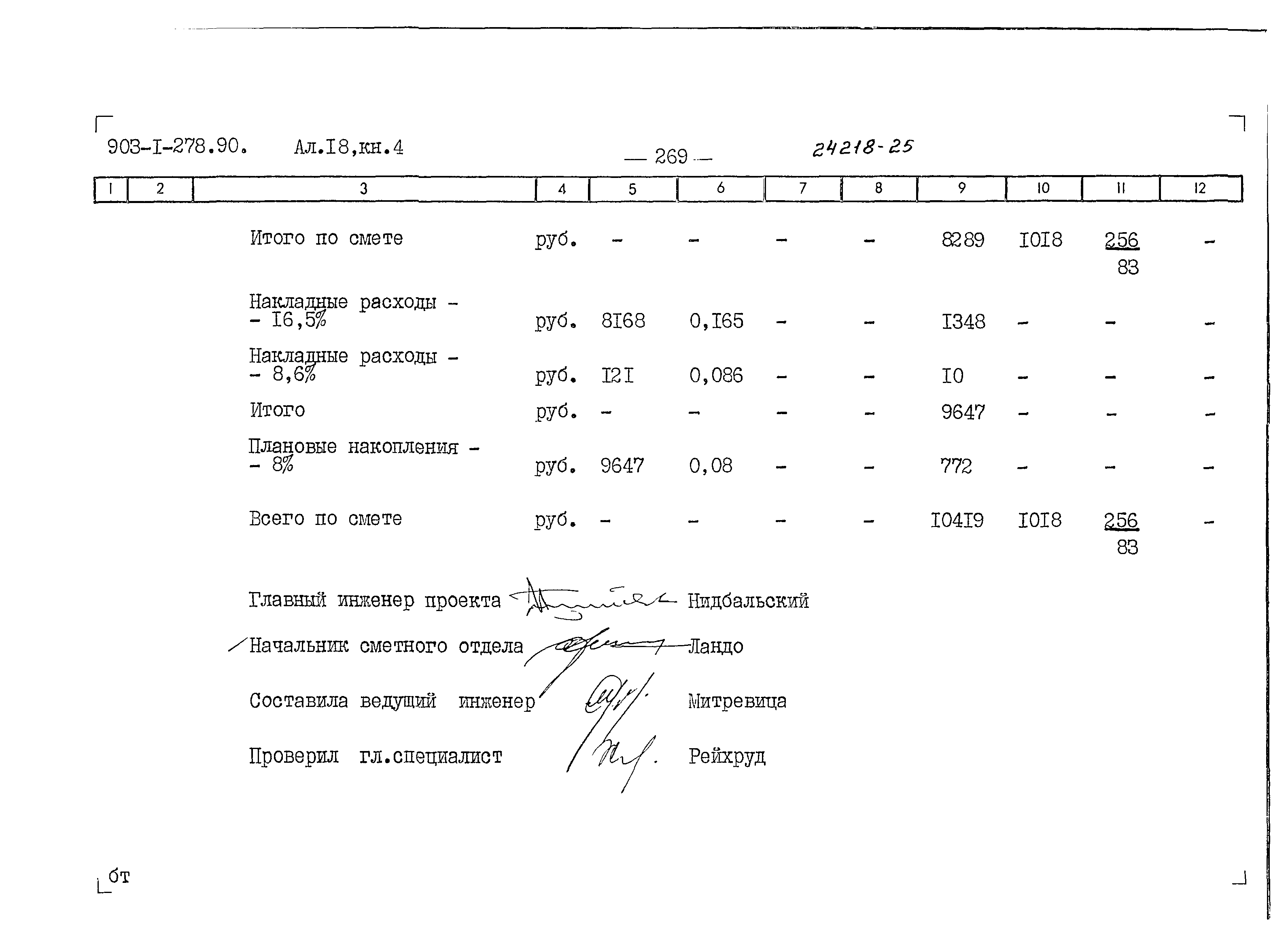 Типовой проект 903-1-278.90