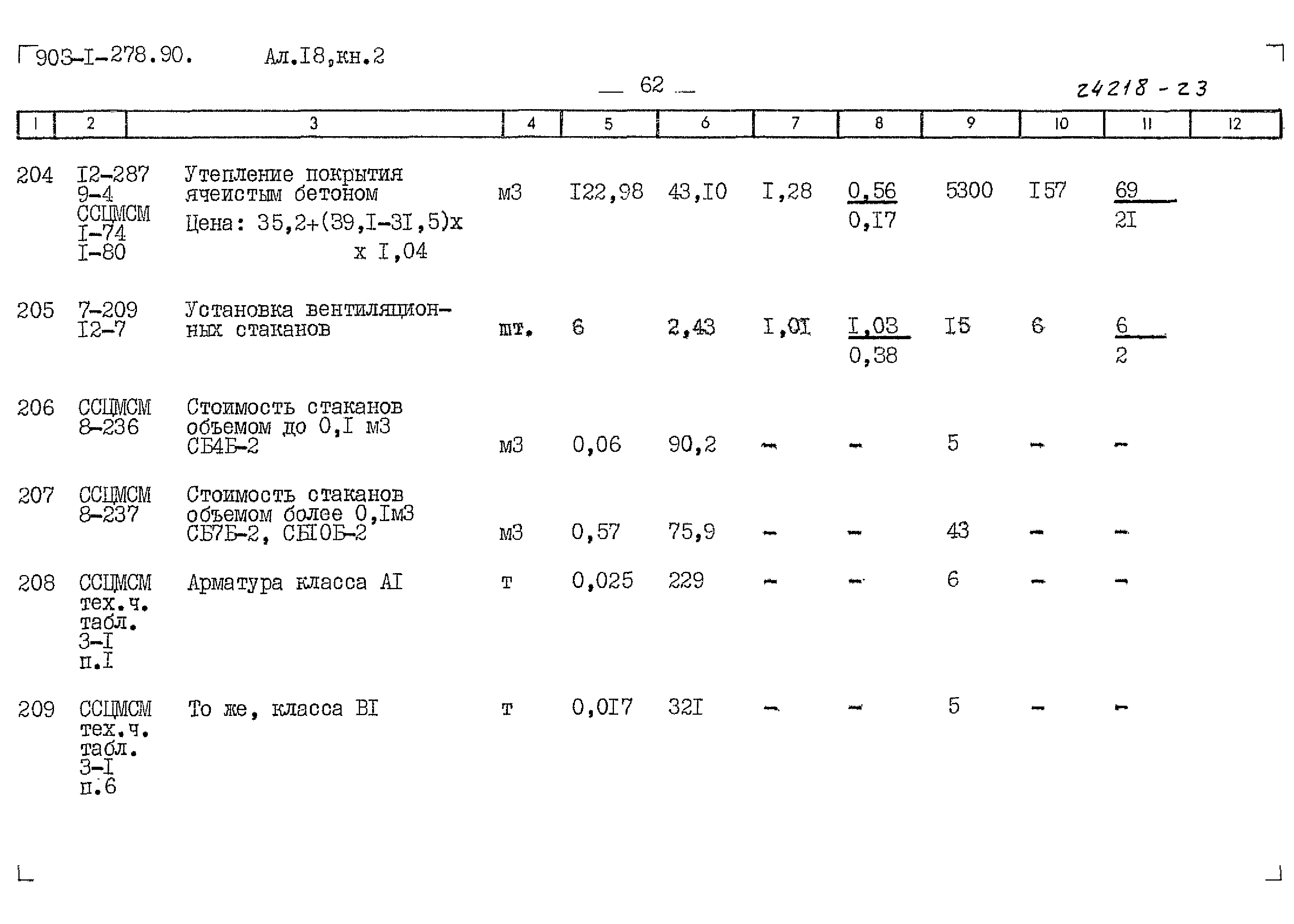 Типовой проект 903-1-278.90