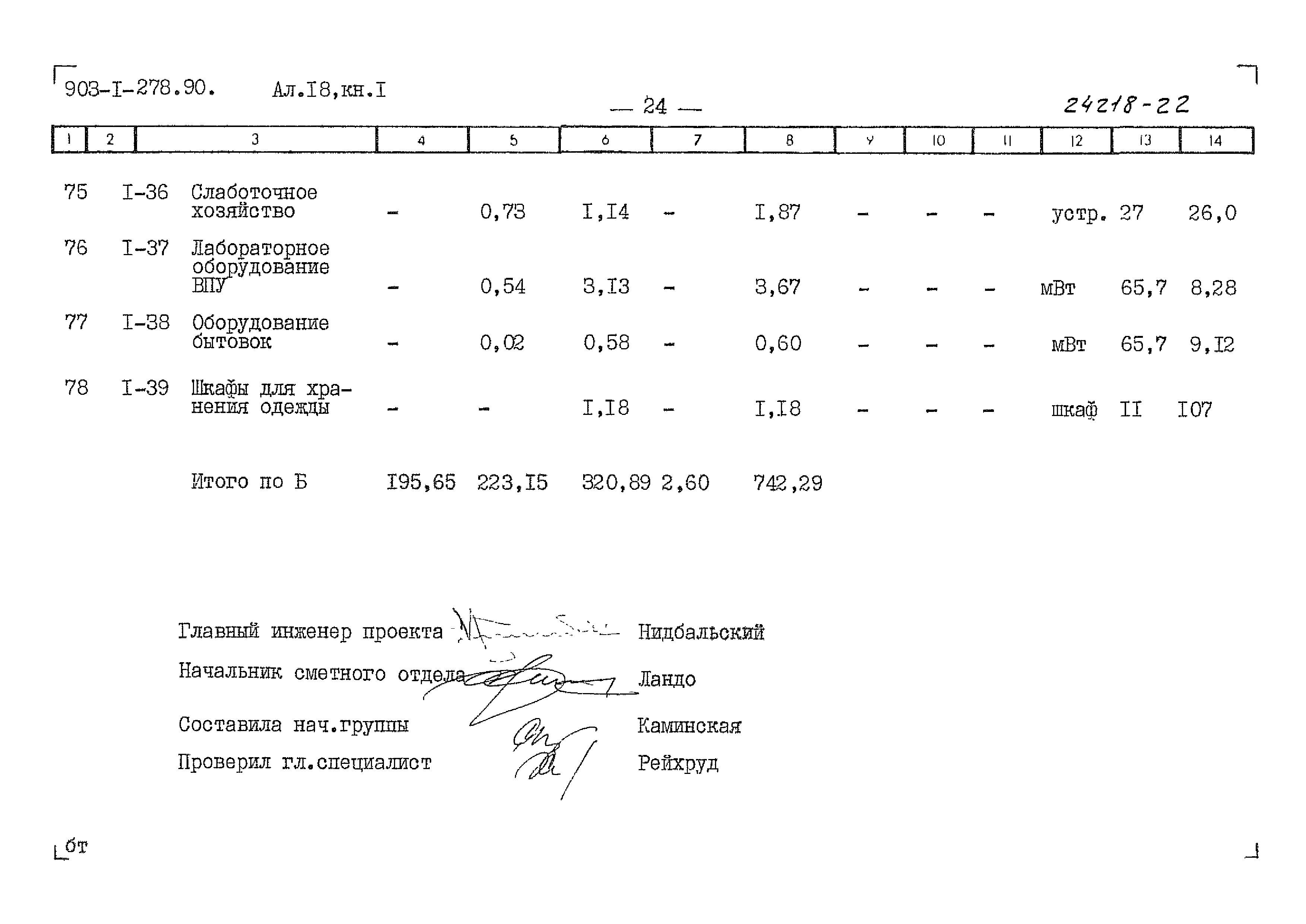 Типовой проект 903-1-278.90