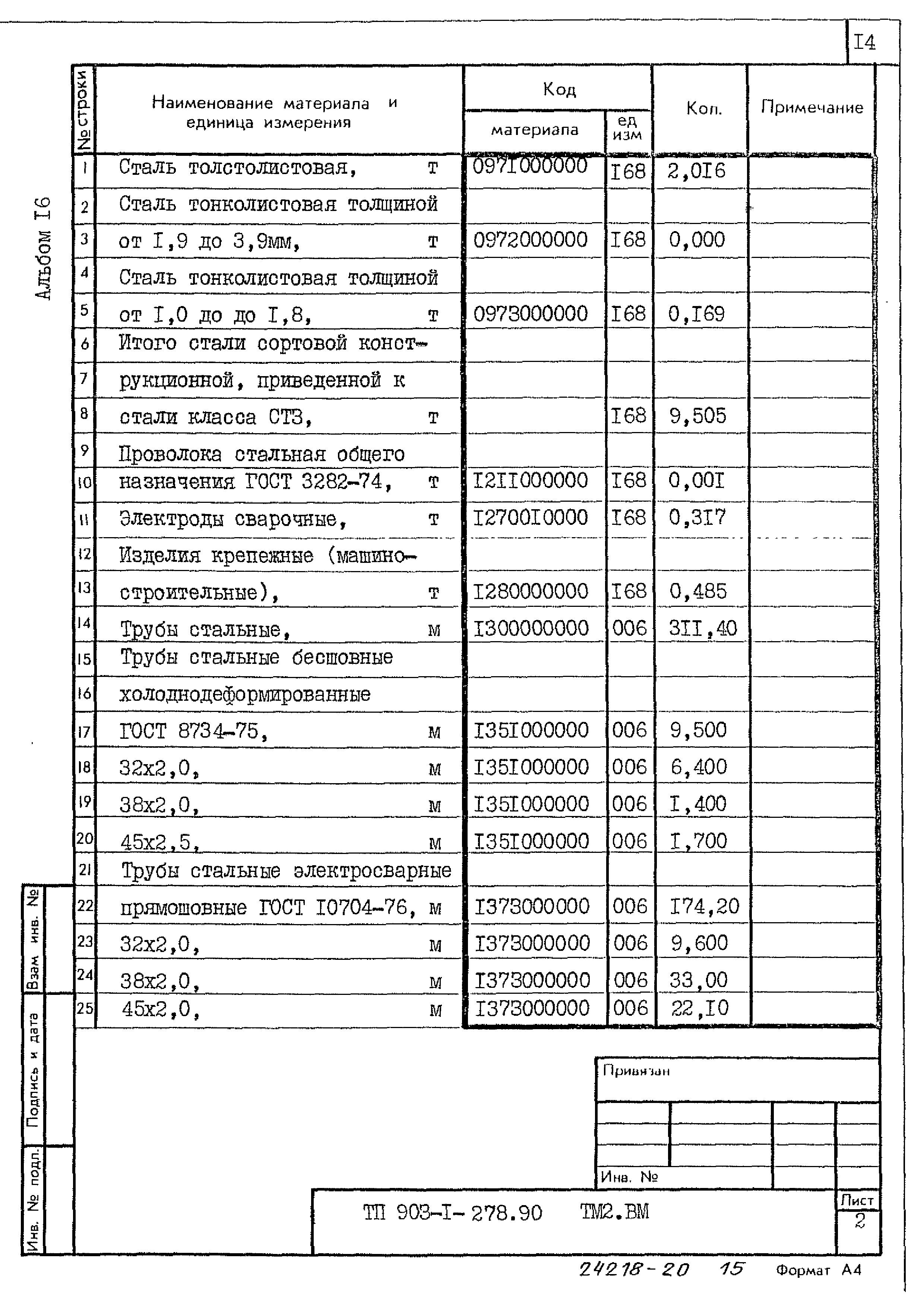 Типовой проект 903-1-278.90