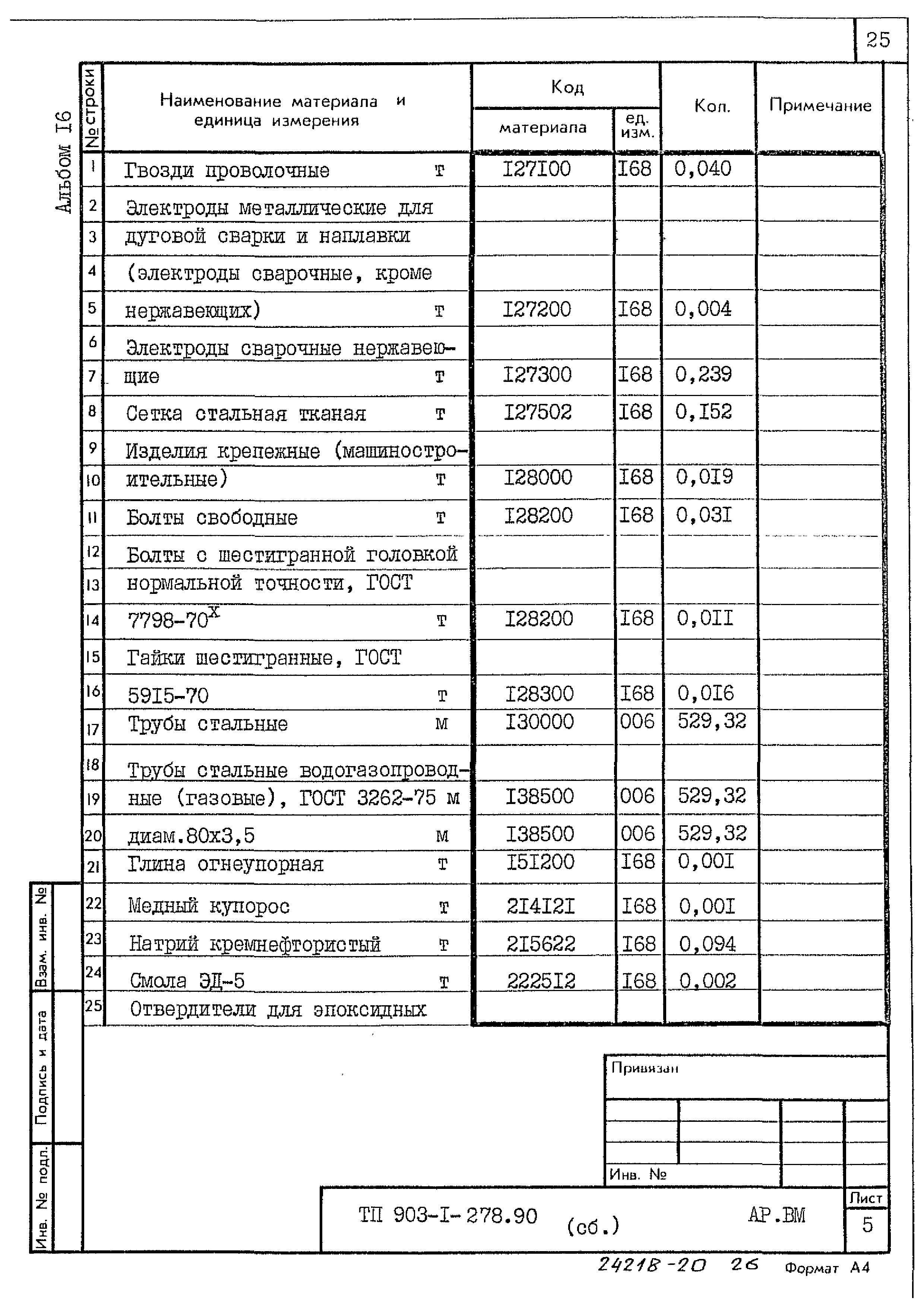 Типовой проект 903-1-278.90