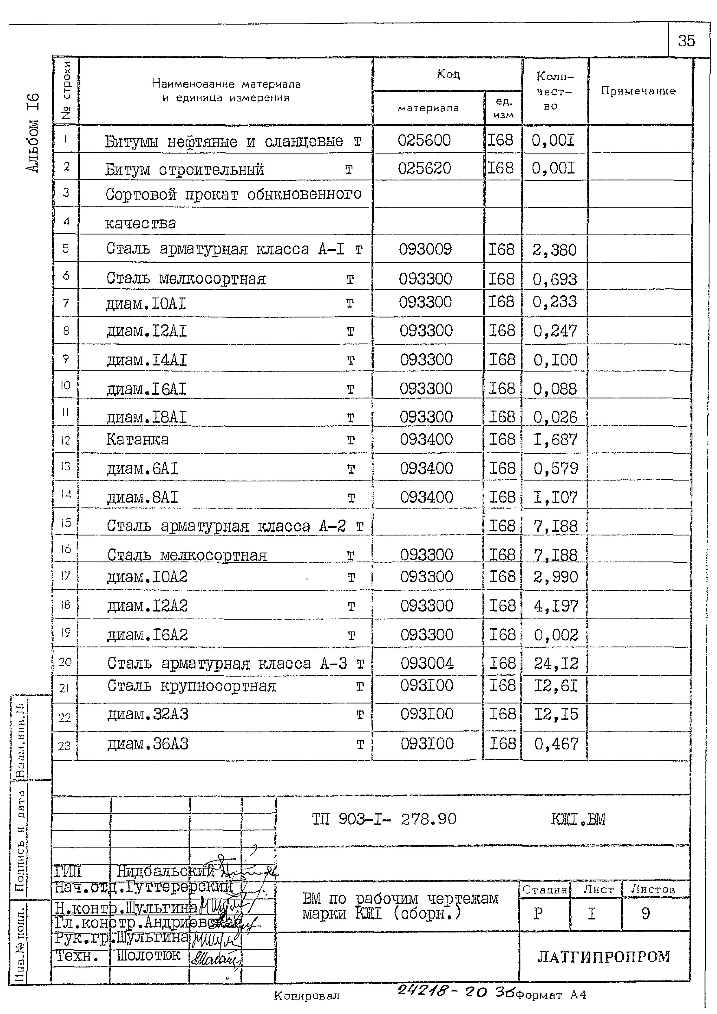 Типовой проект 903-1-278.90