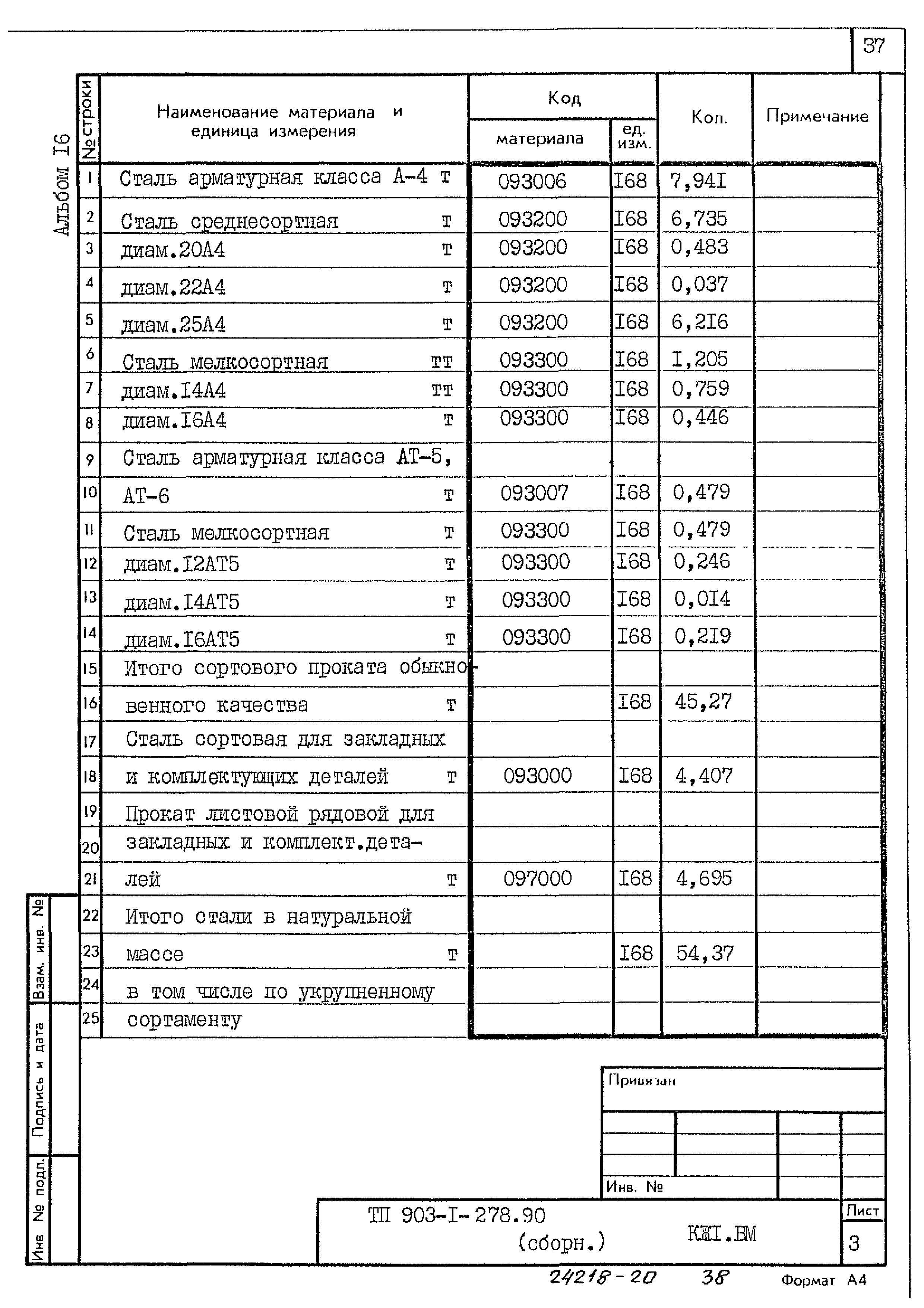 Типовой проект 903-1-278.90