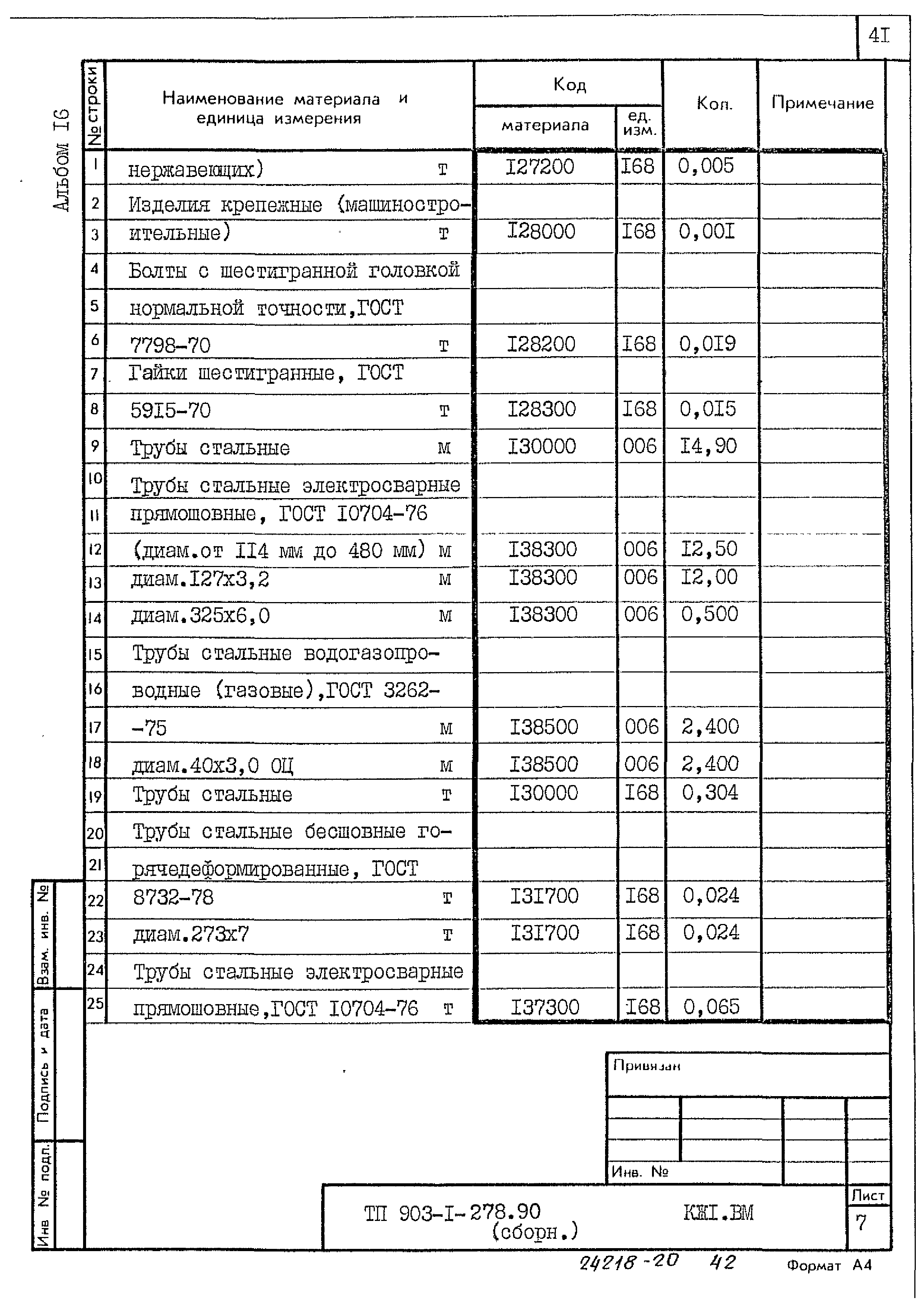 Типовой проект 903-1-278.90