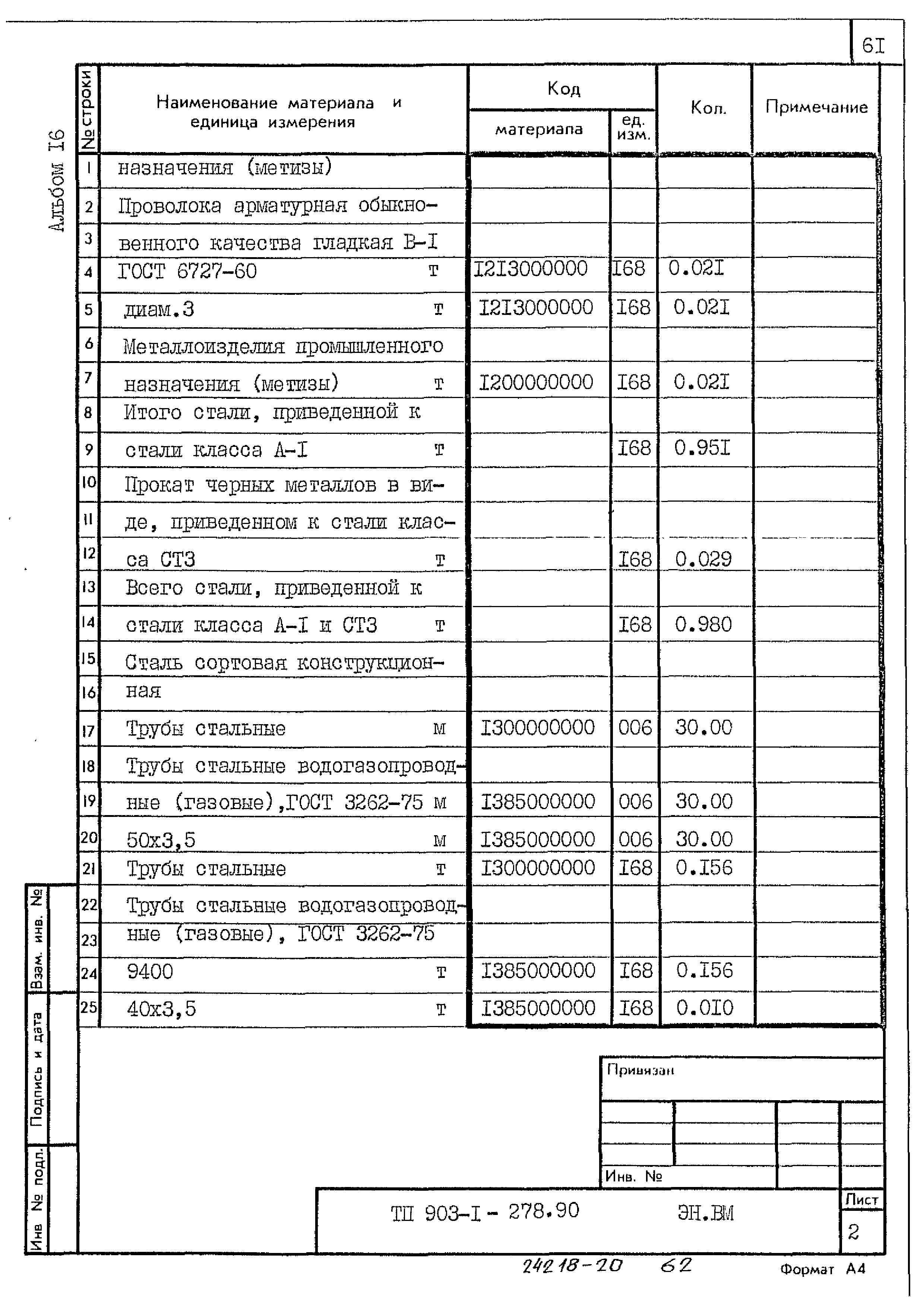 Типовой проект 903-1-278.90