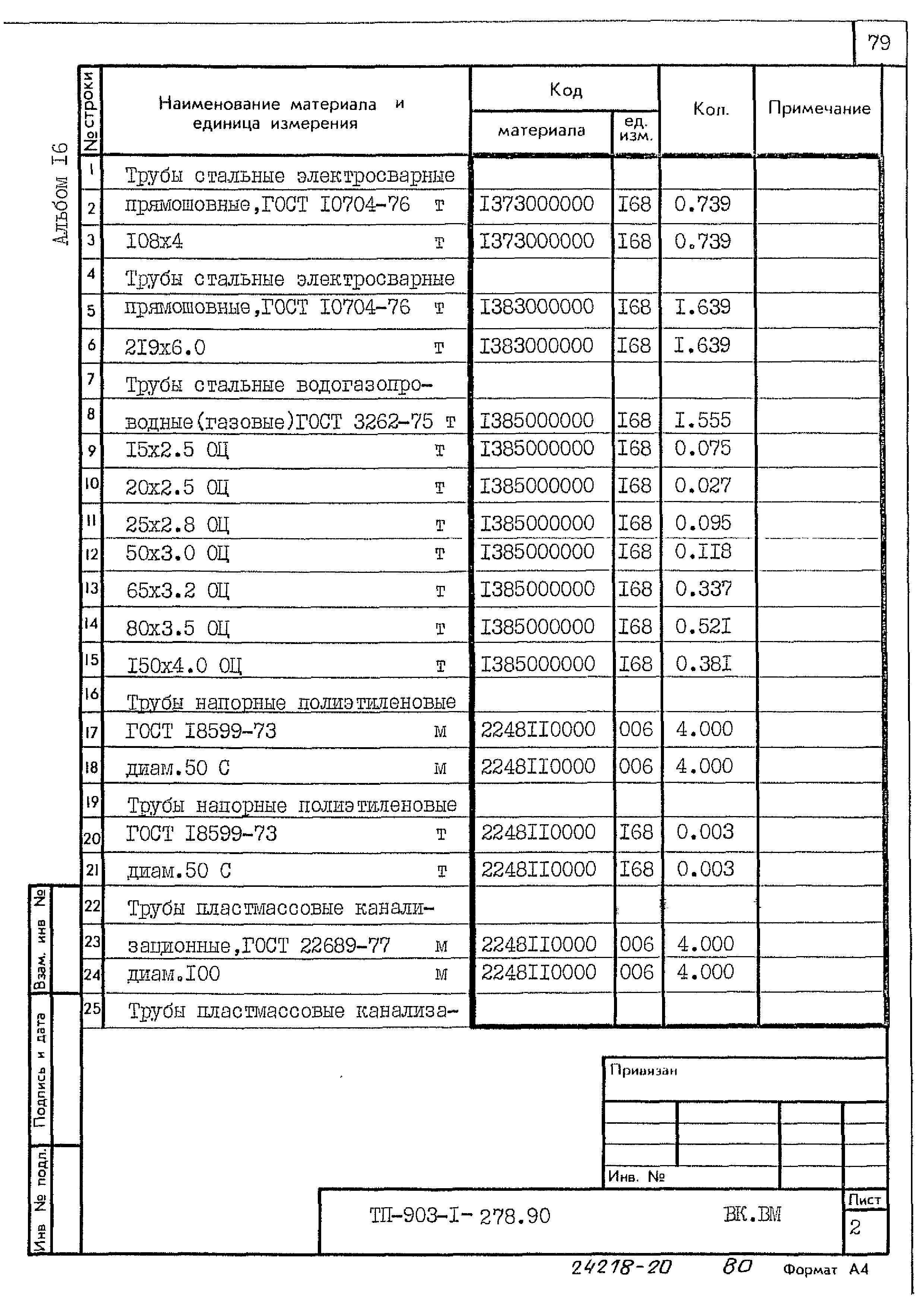 Типовой проект 903-1-278.90