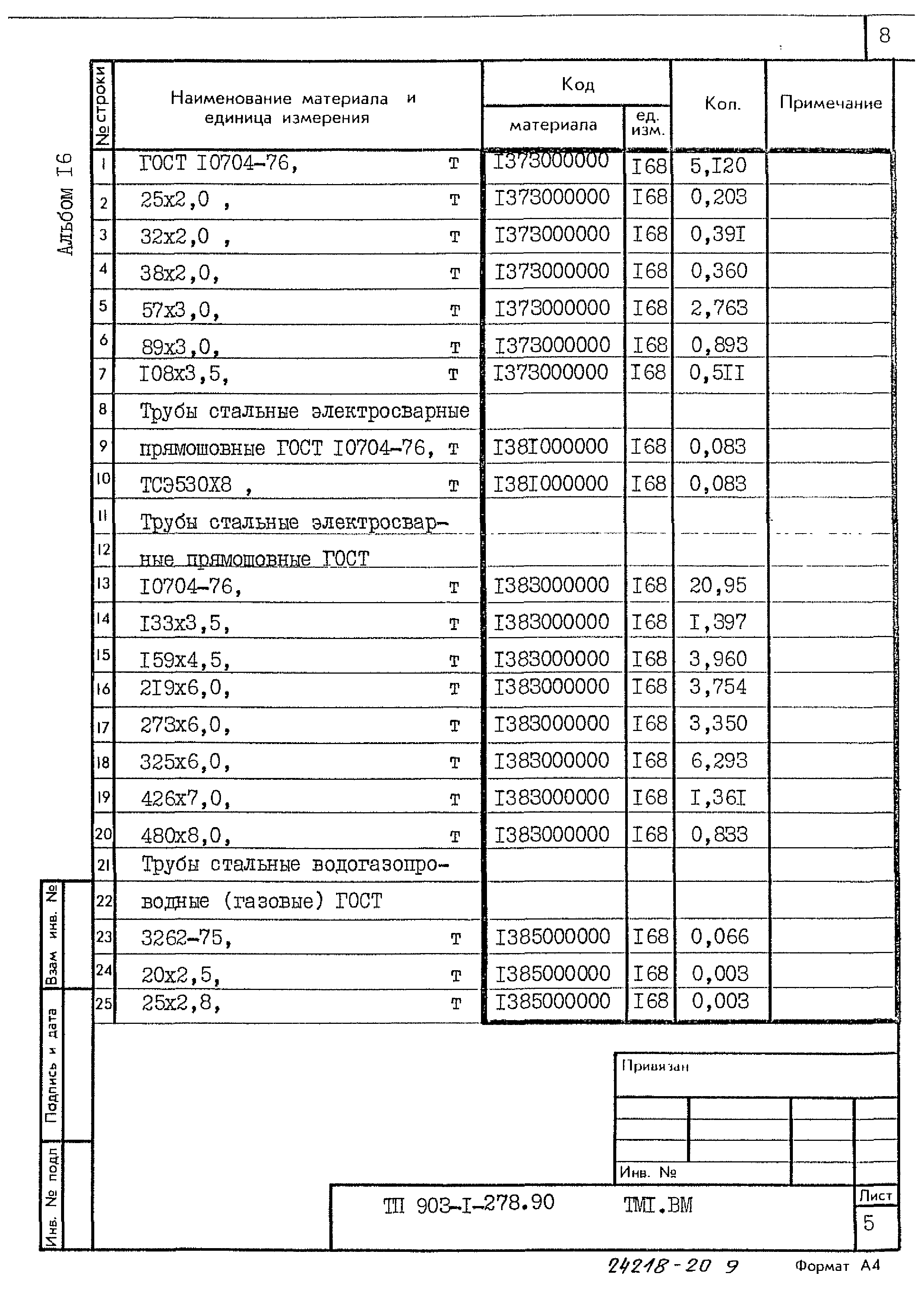 Типовой проект 903-1-278.90