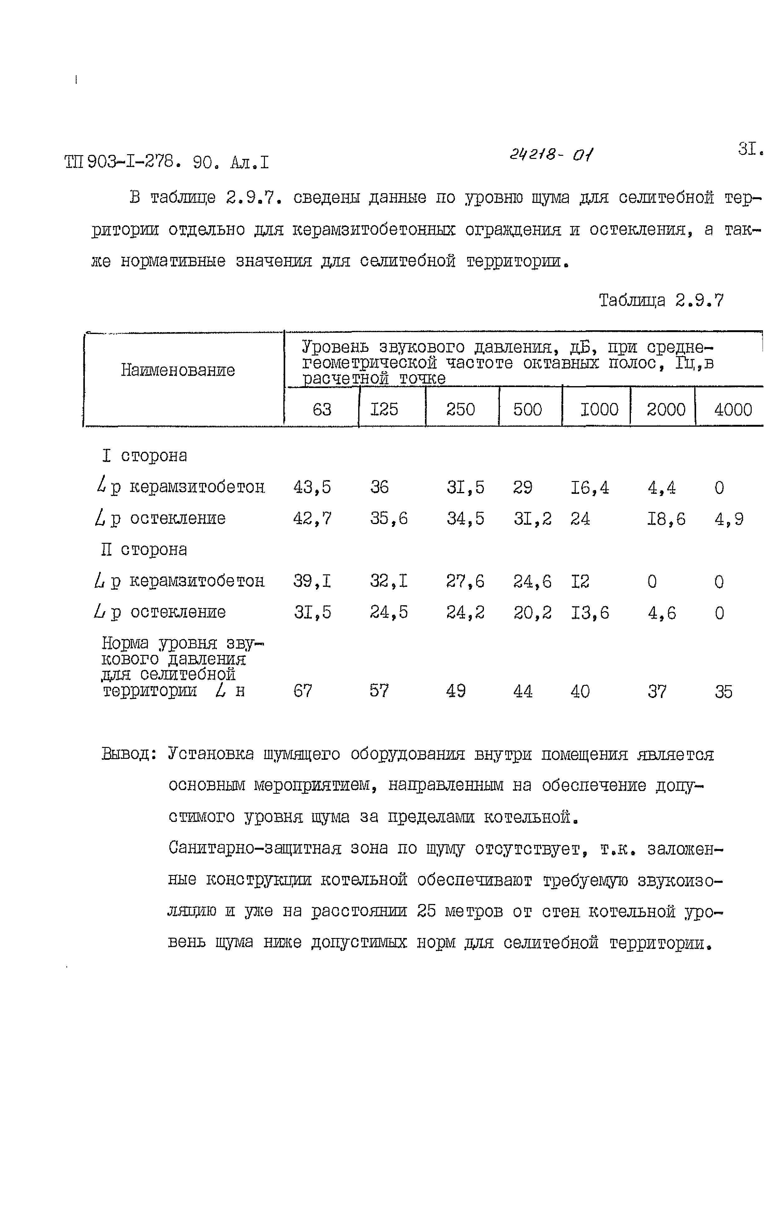 Типовой проект 903-1-278.90