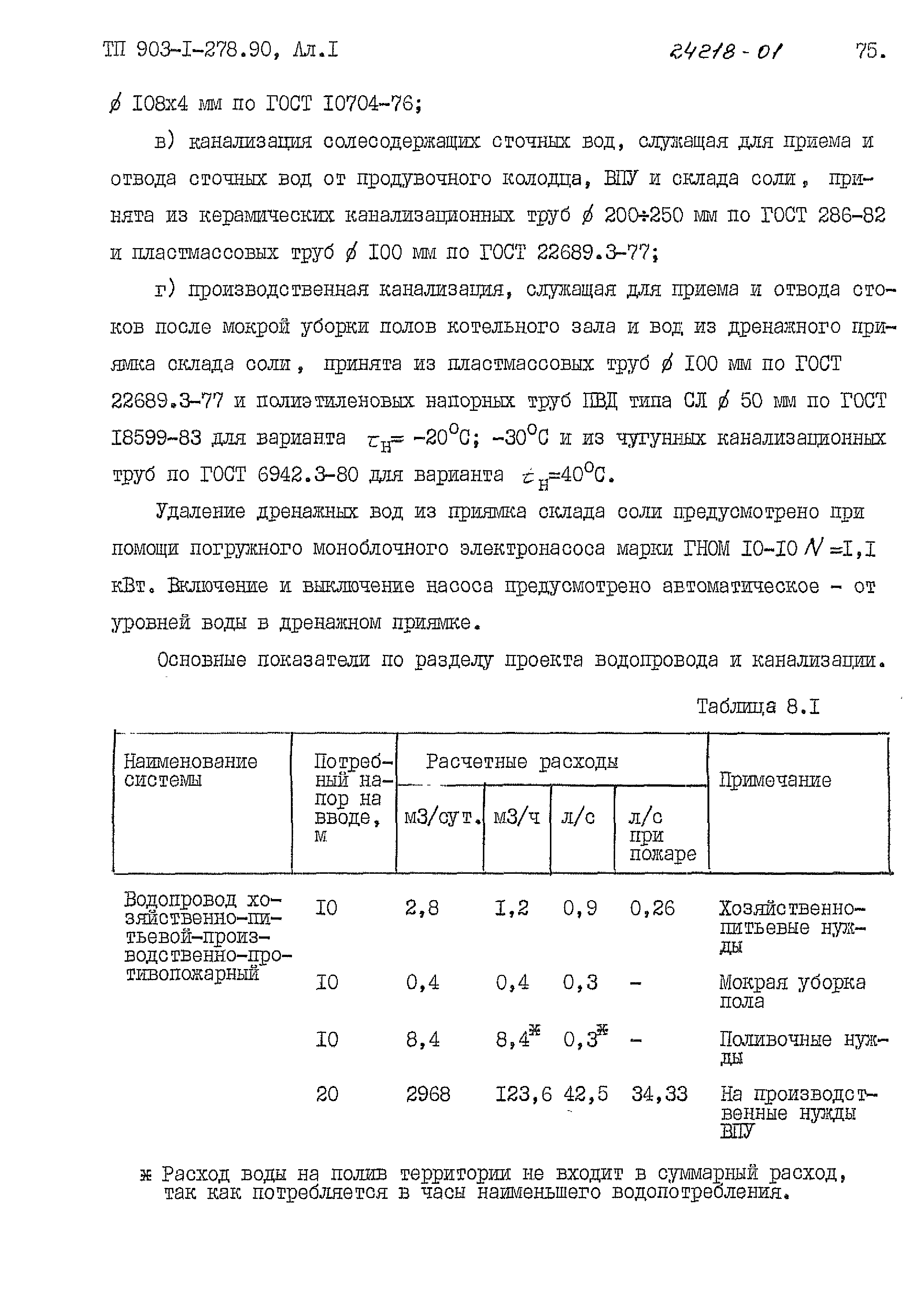 Типовой проект 903-1-278.90