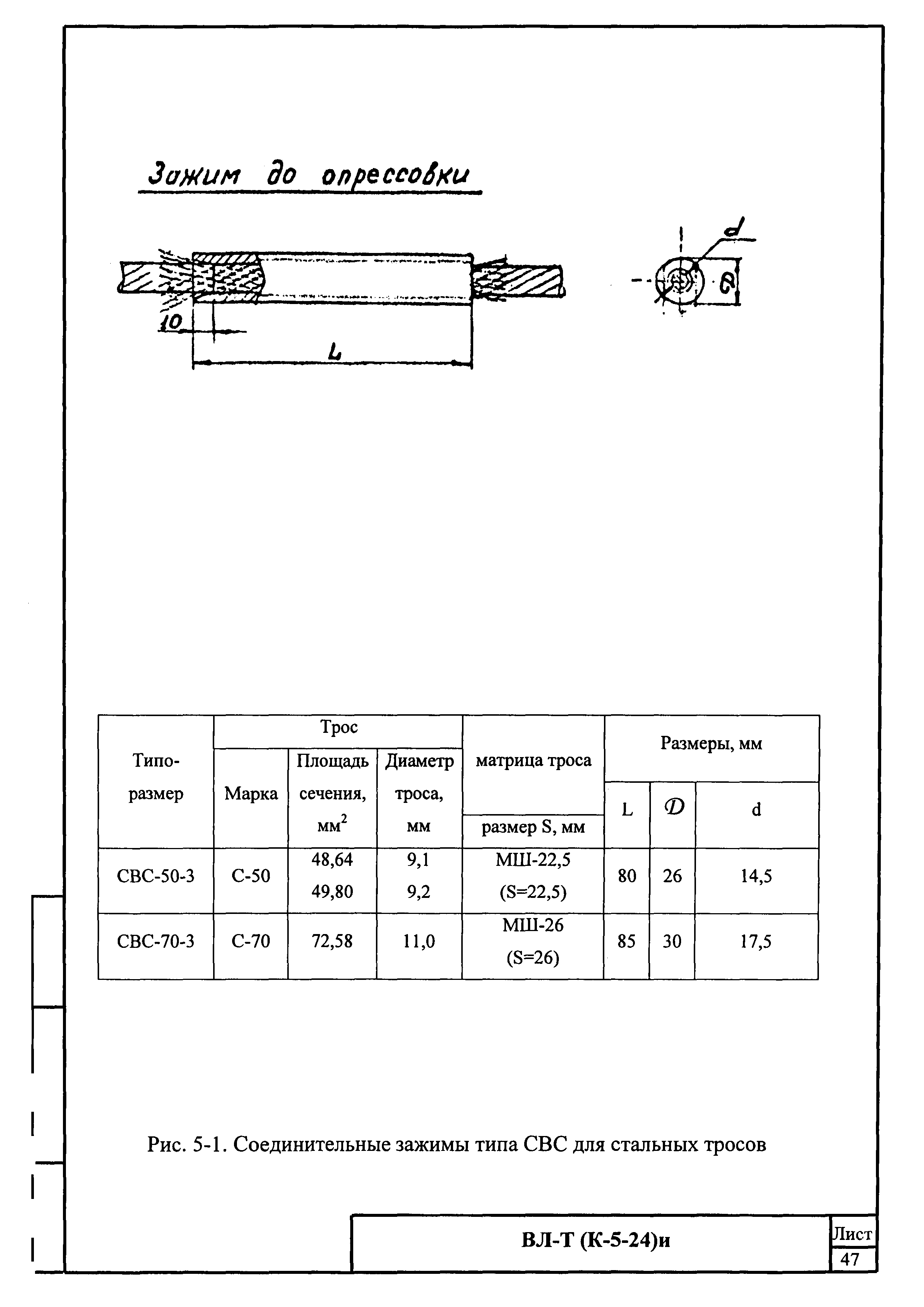 Технологическая карта К-5-24-5и