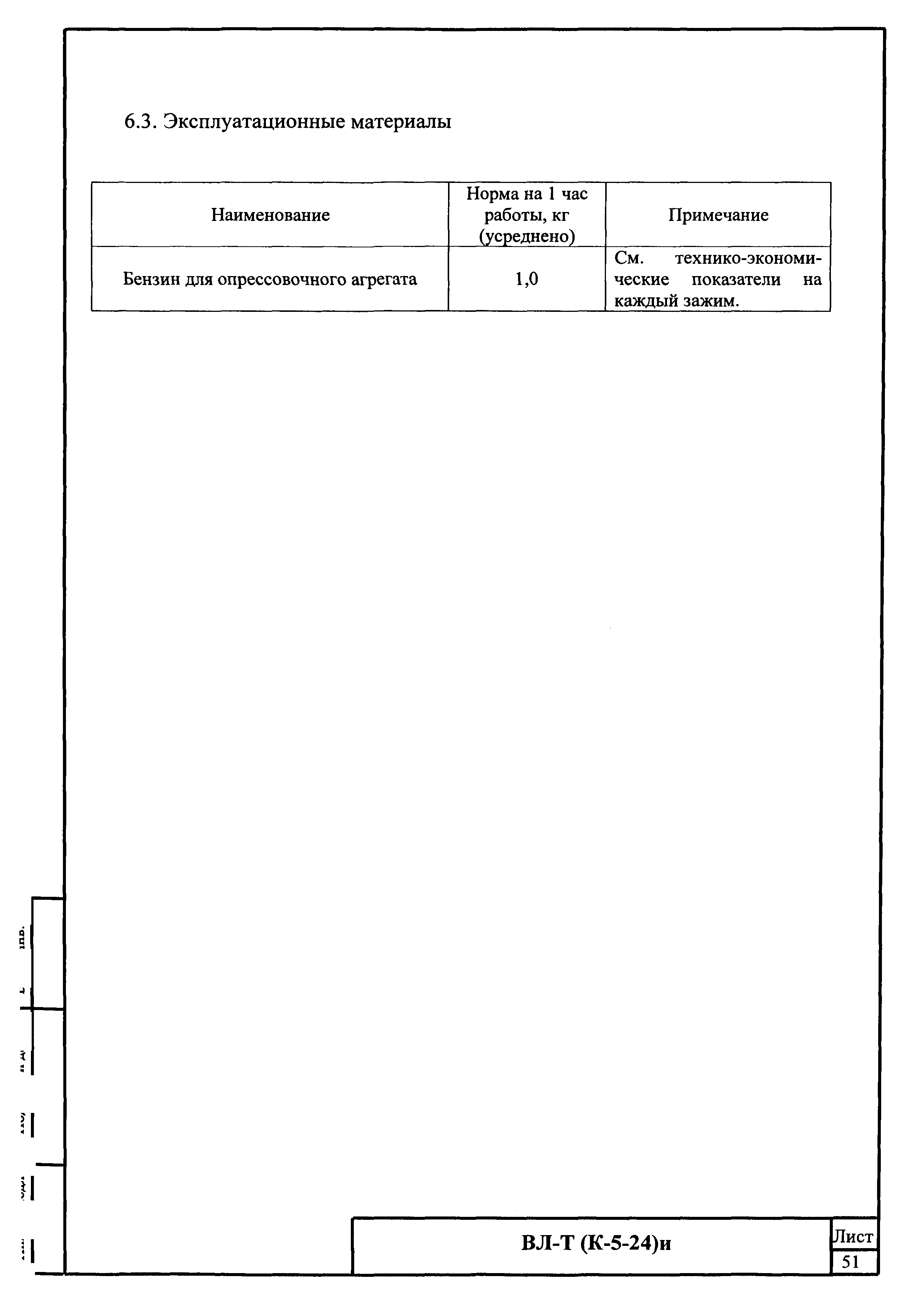 Технологическая карта К-5-24-5и