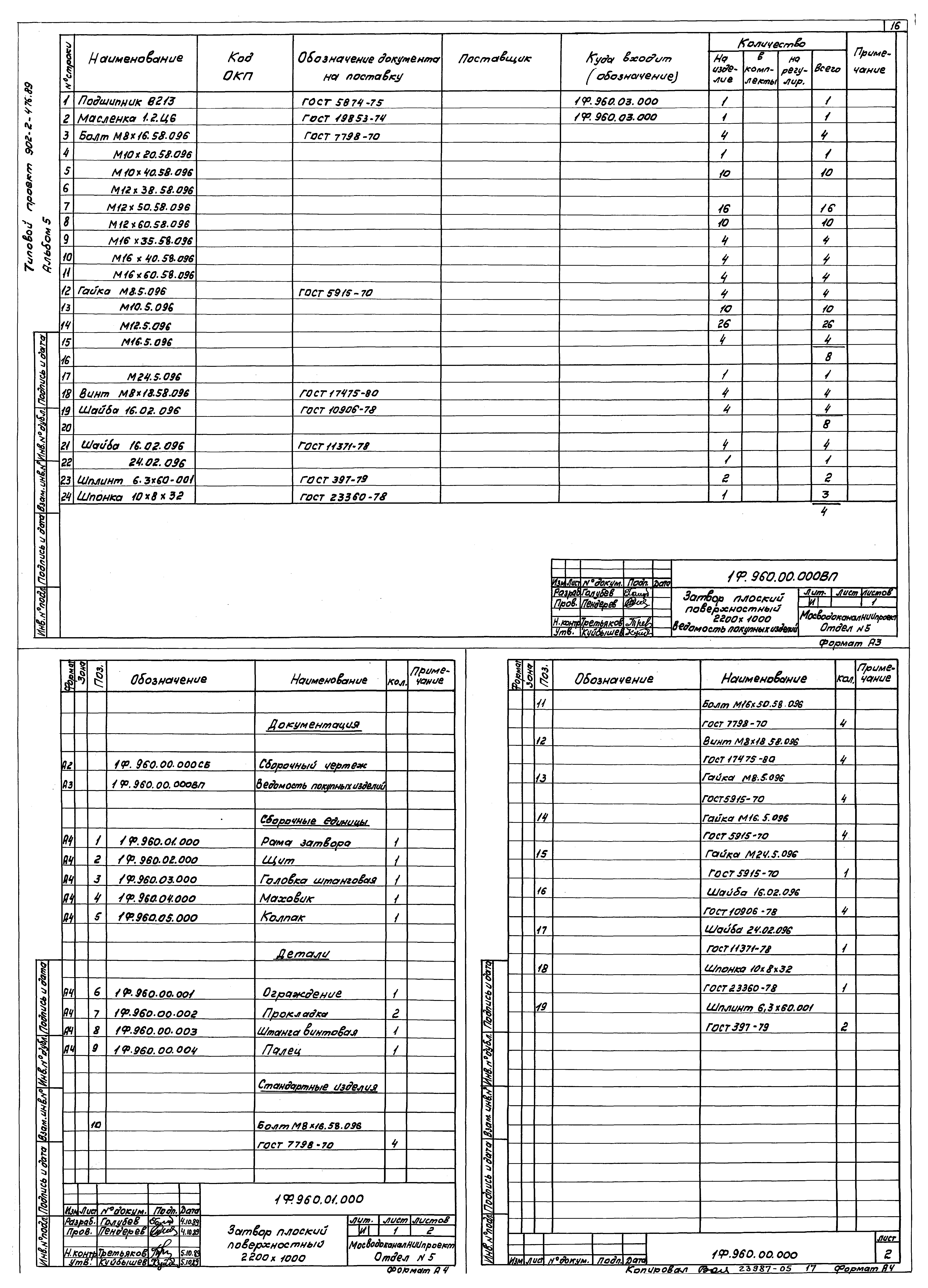 Типовой проект 902-2-476.89