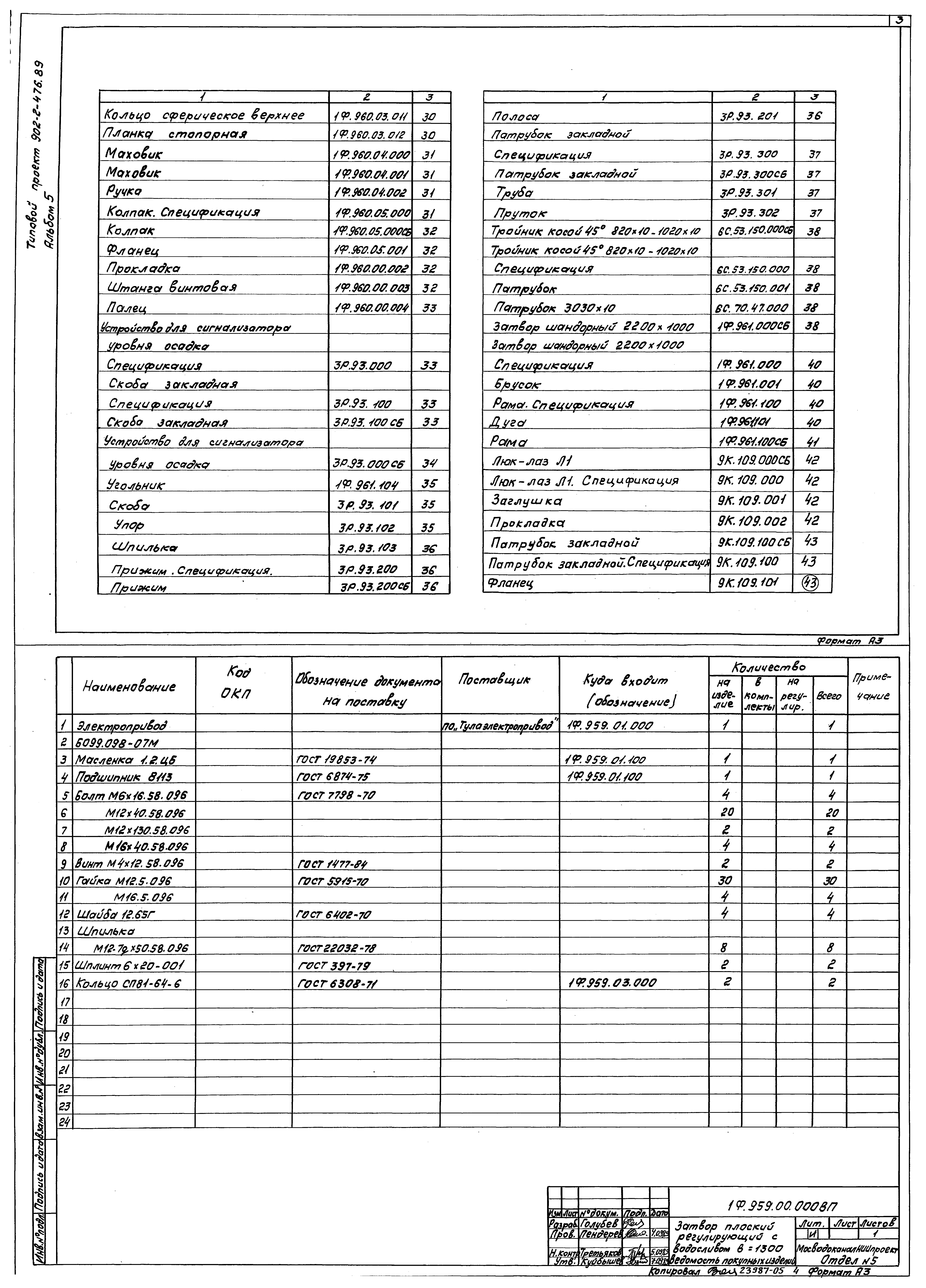 Типовой проект 902-2-476.89