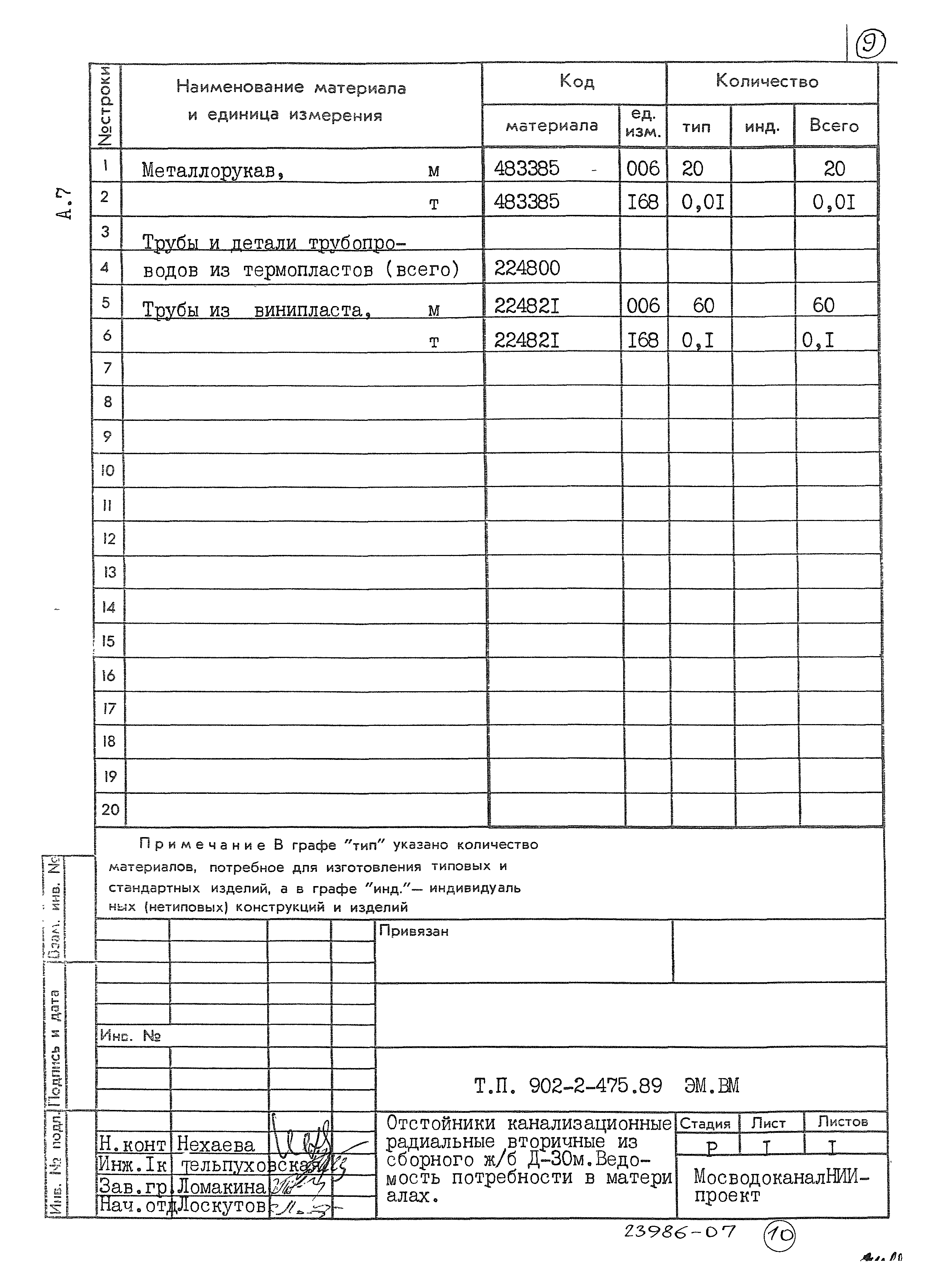 Типовой проект 902-2-475.89