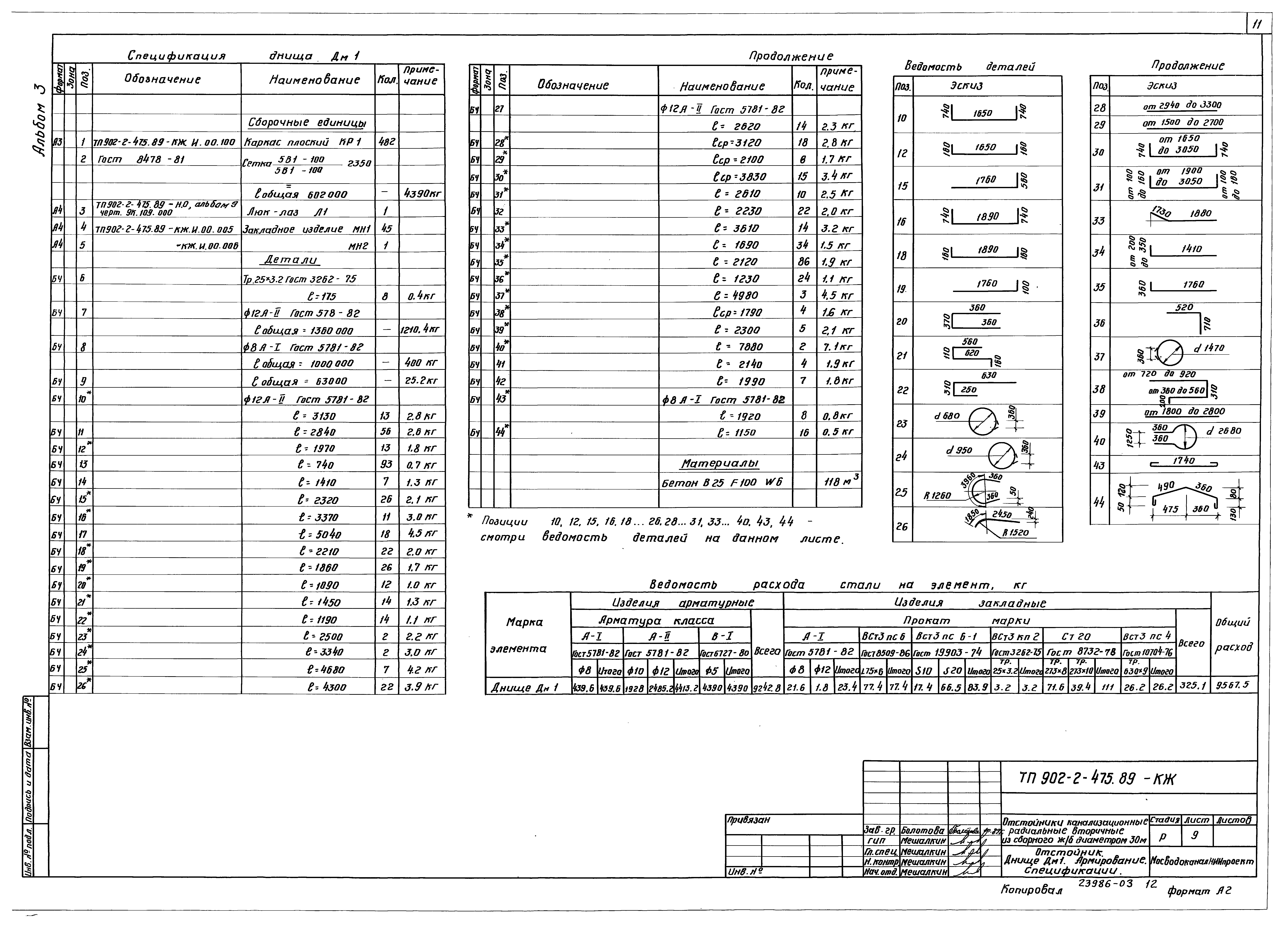 Типовой проект 902-2-475.89
