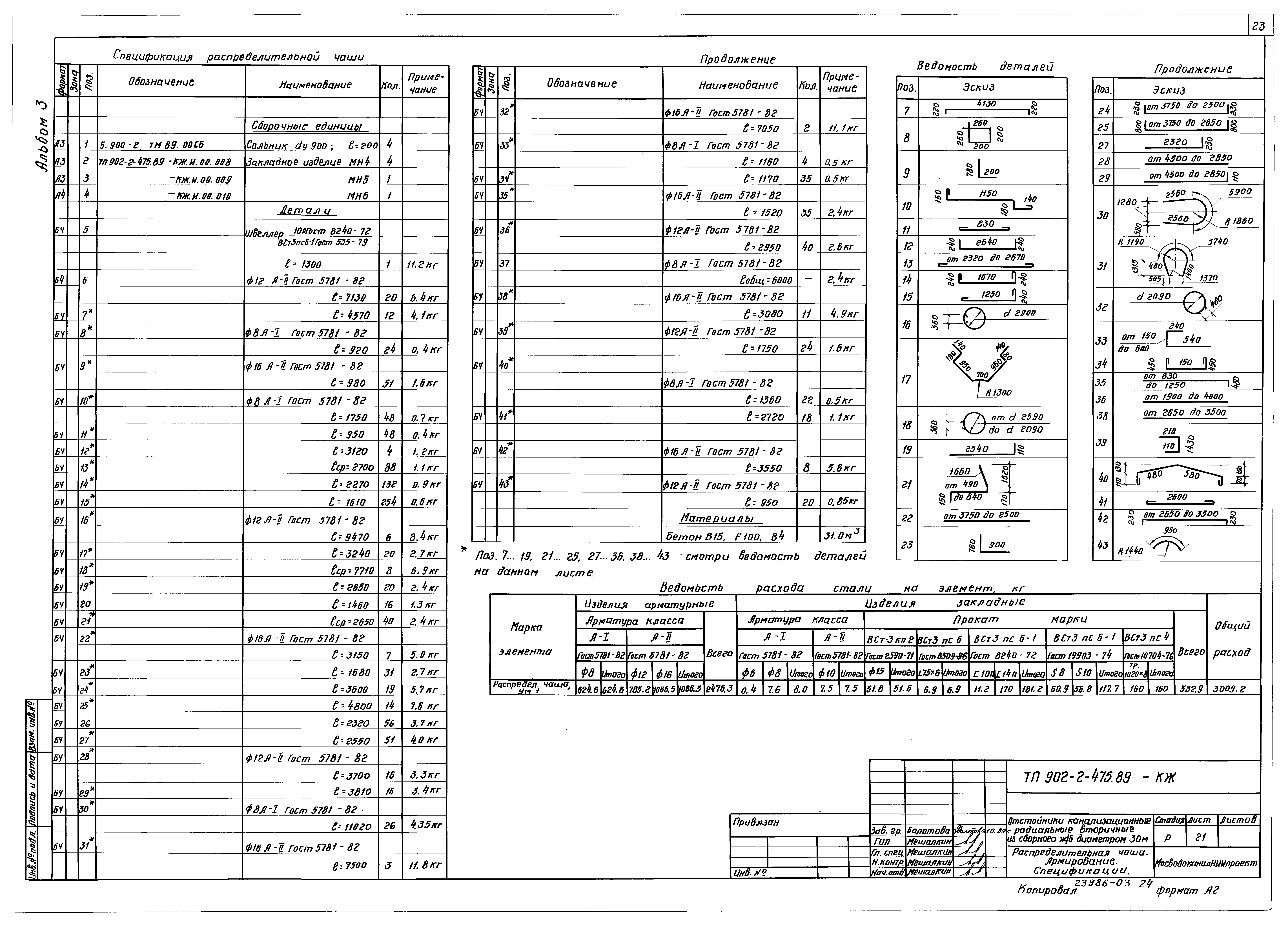 Типовой проект 902-2-475.89
